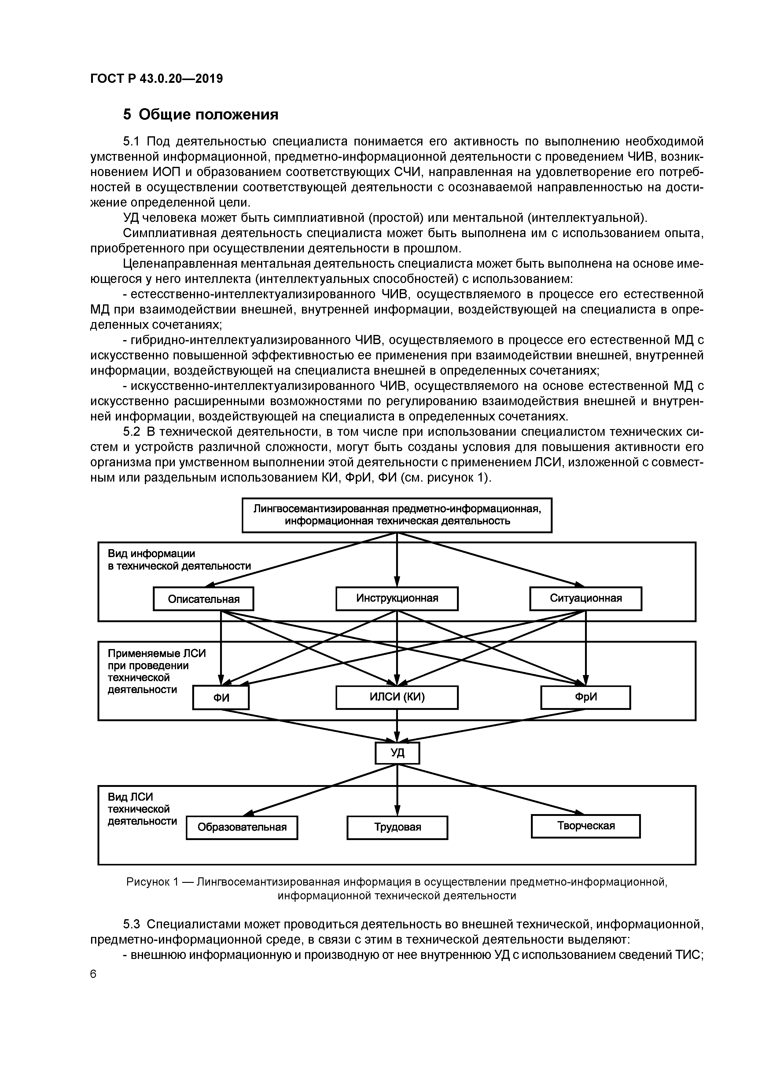 ГОСТ Р 43.0.20-2019
