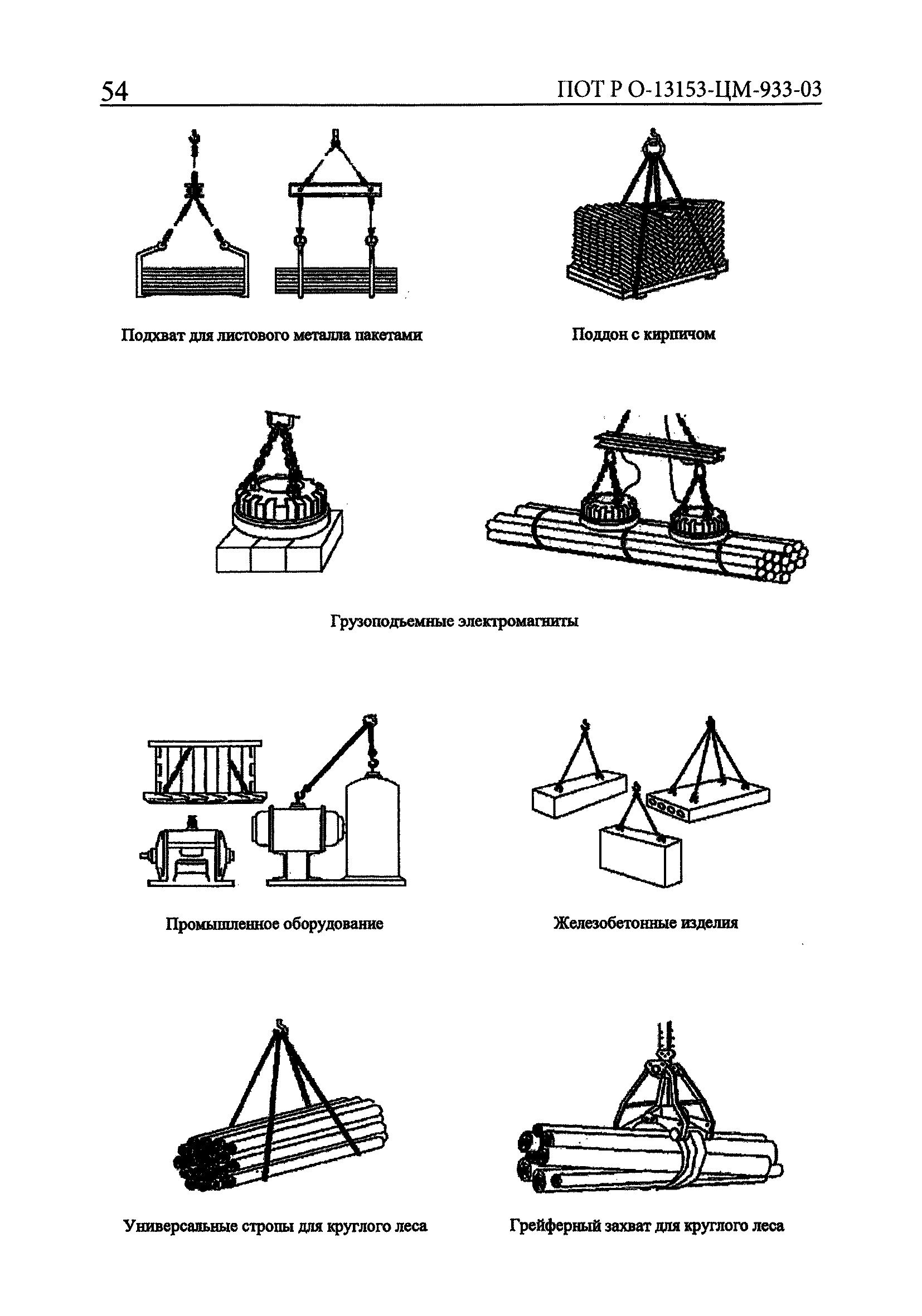 ПОТ Р О-13153-ЦМ-933-03