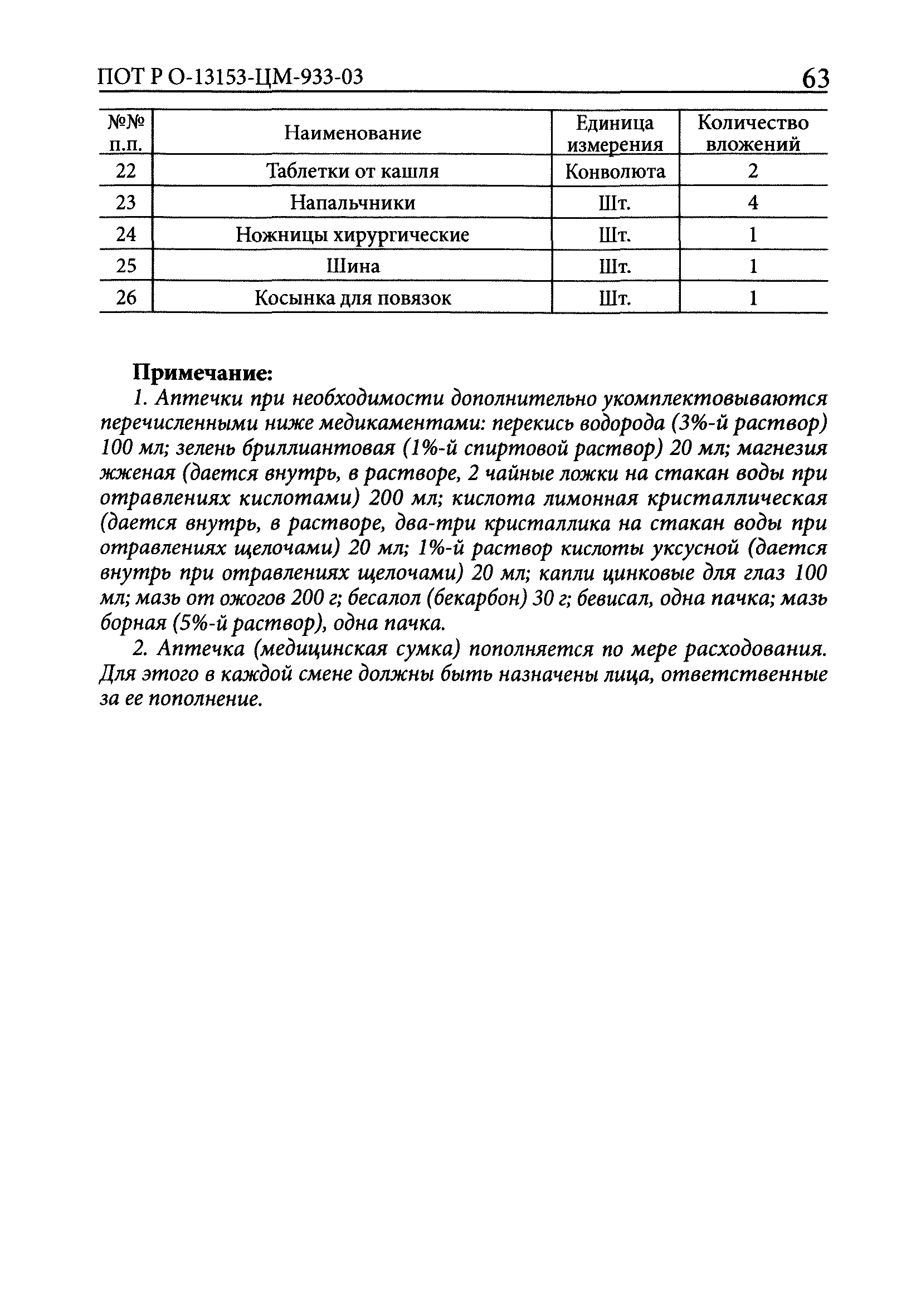 ПОТ Р О-13153-ЦМ-933-03