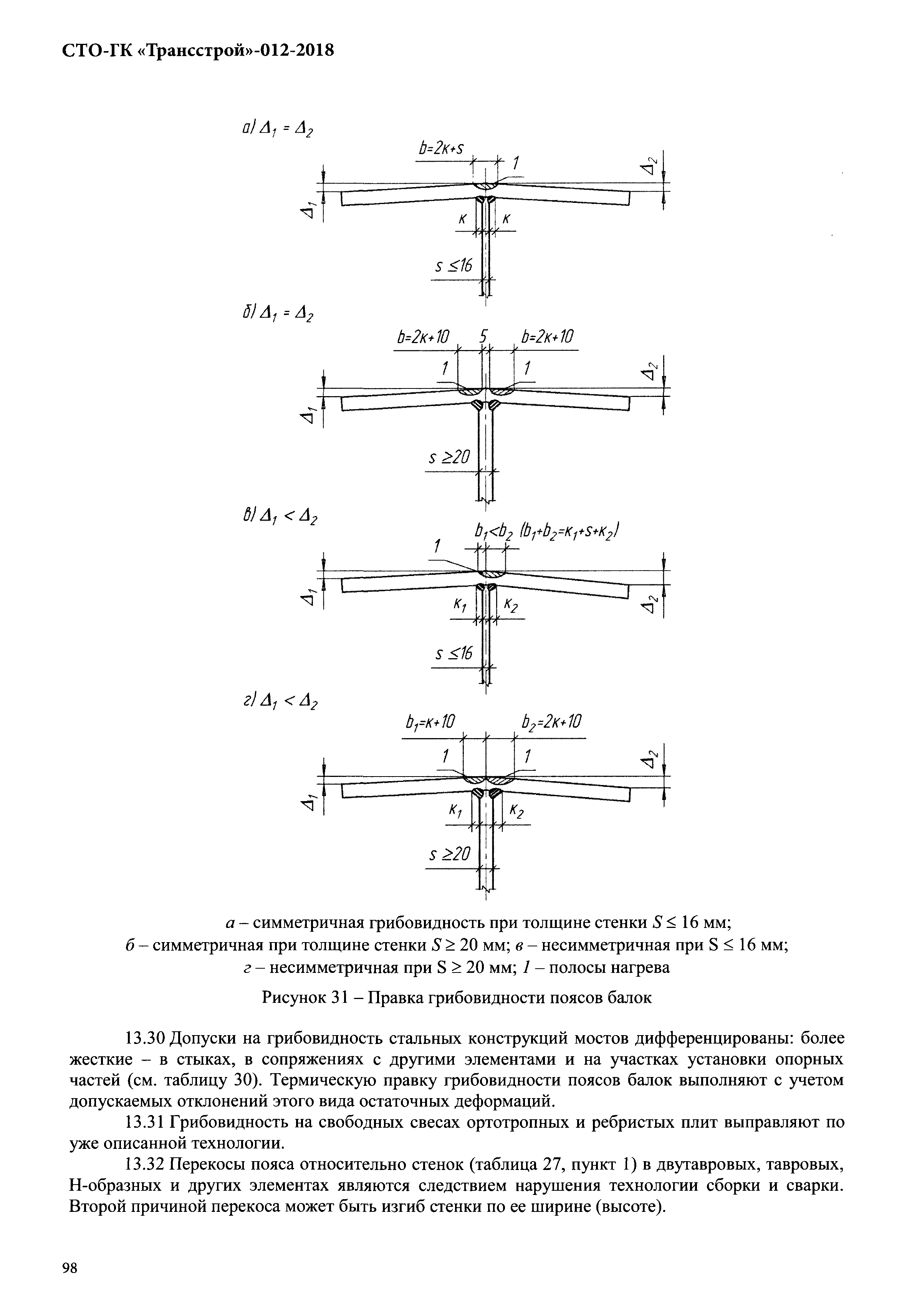 СТО-ГК "Трансстрой" 012-2018