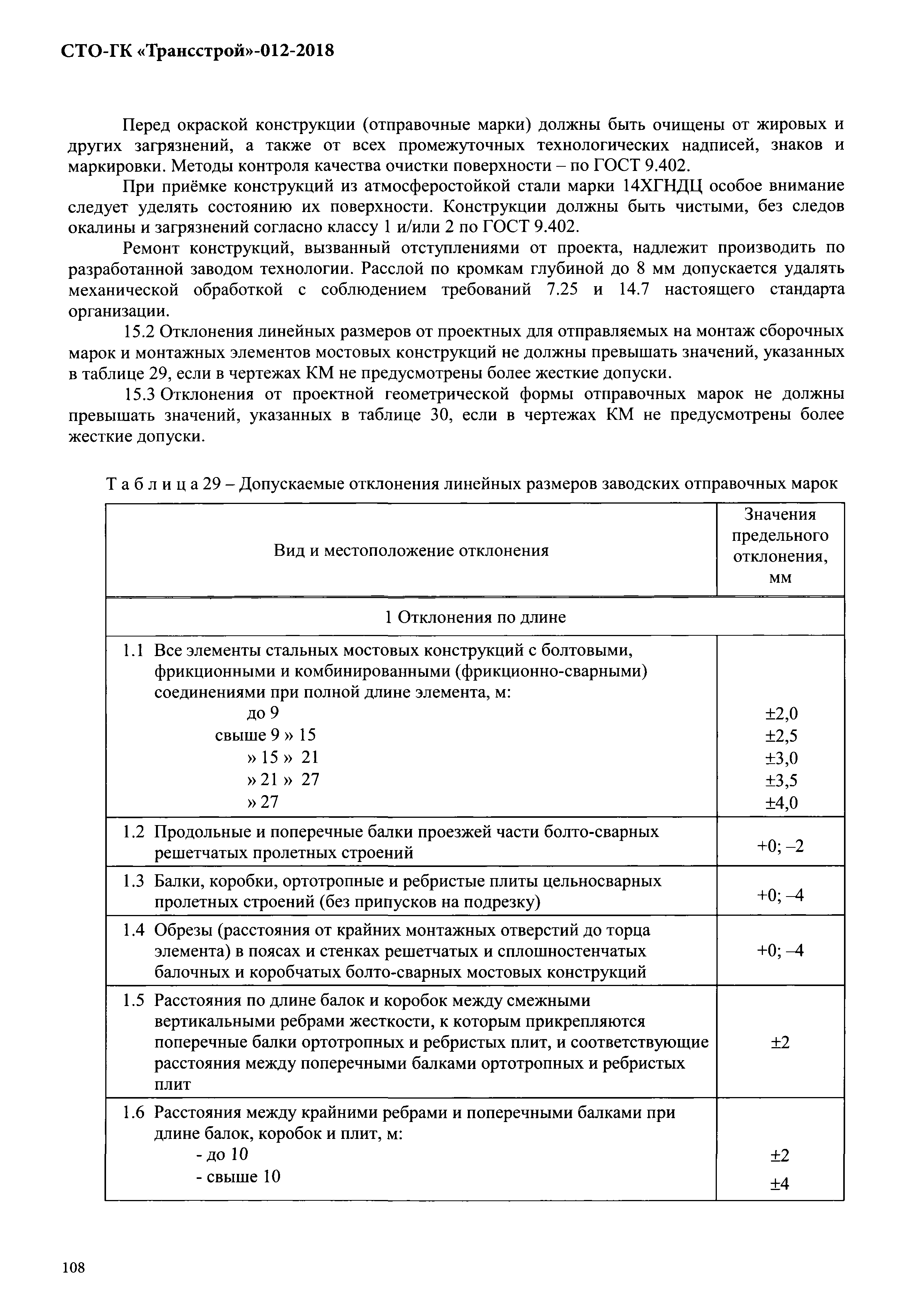 СТО-ГК "Трансстрой" 012-2018