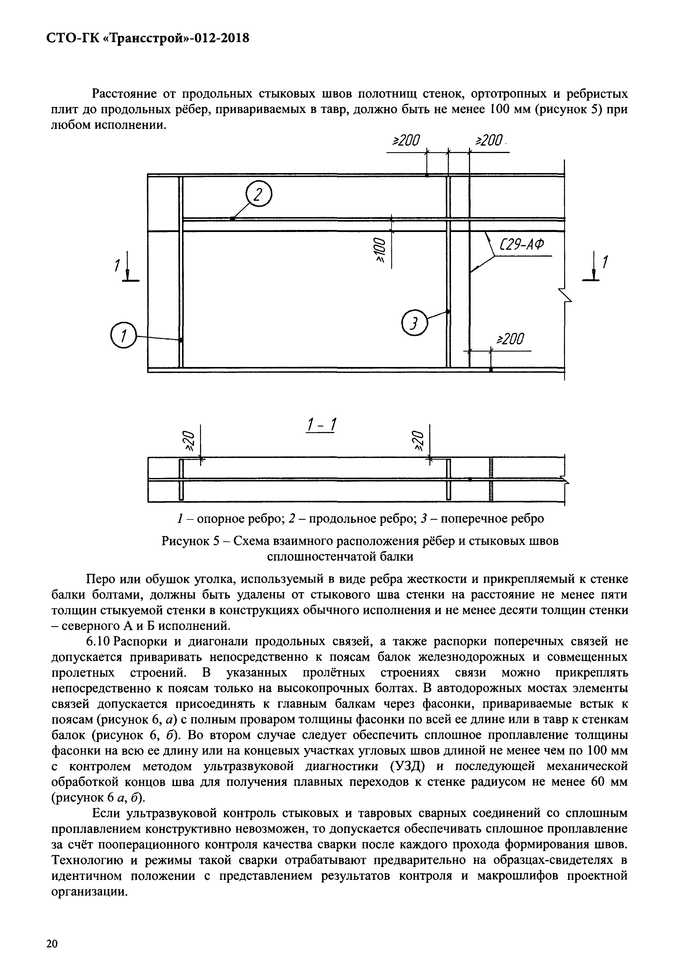 СТО-ГК "Трансстрой" 012-2018