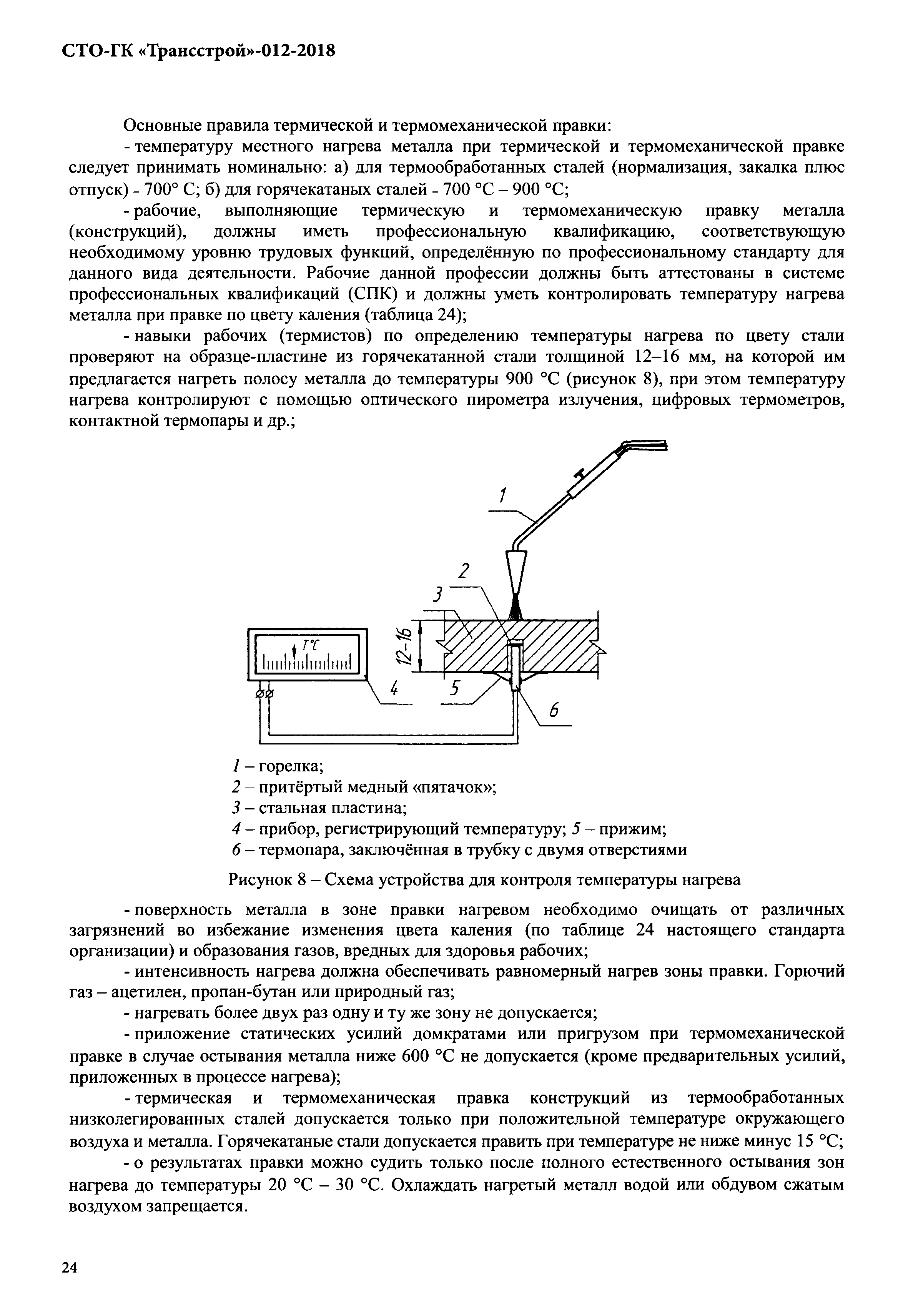 СТО-ГК "Трансстрой" 012-2018