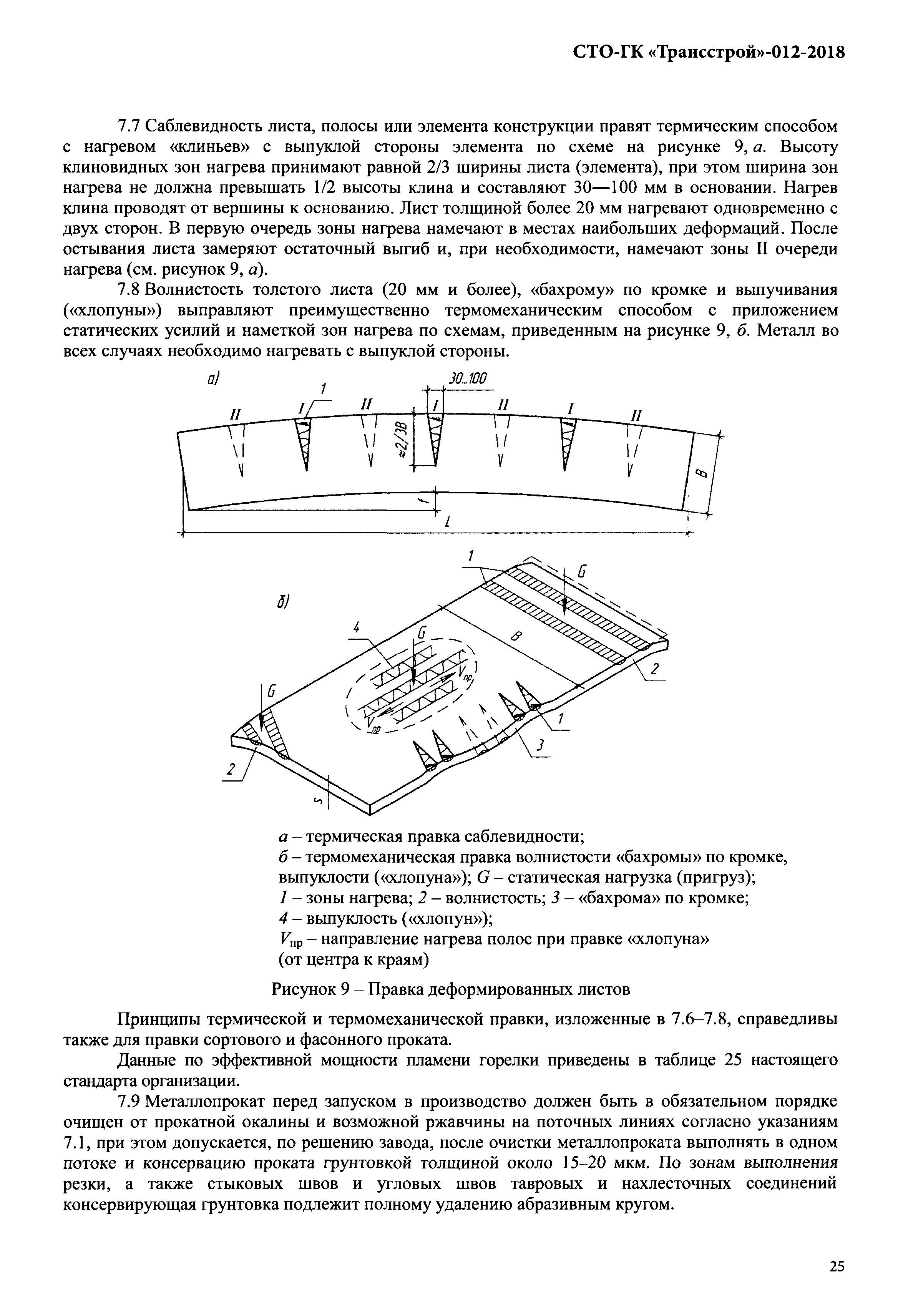 СТО-ГК "Трансстрой" 012-2018