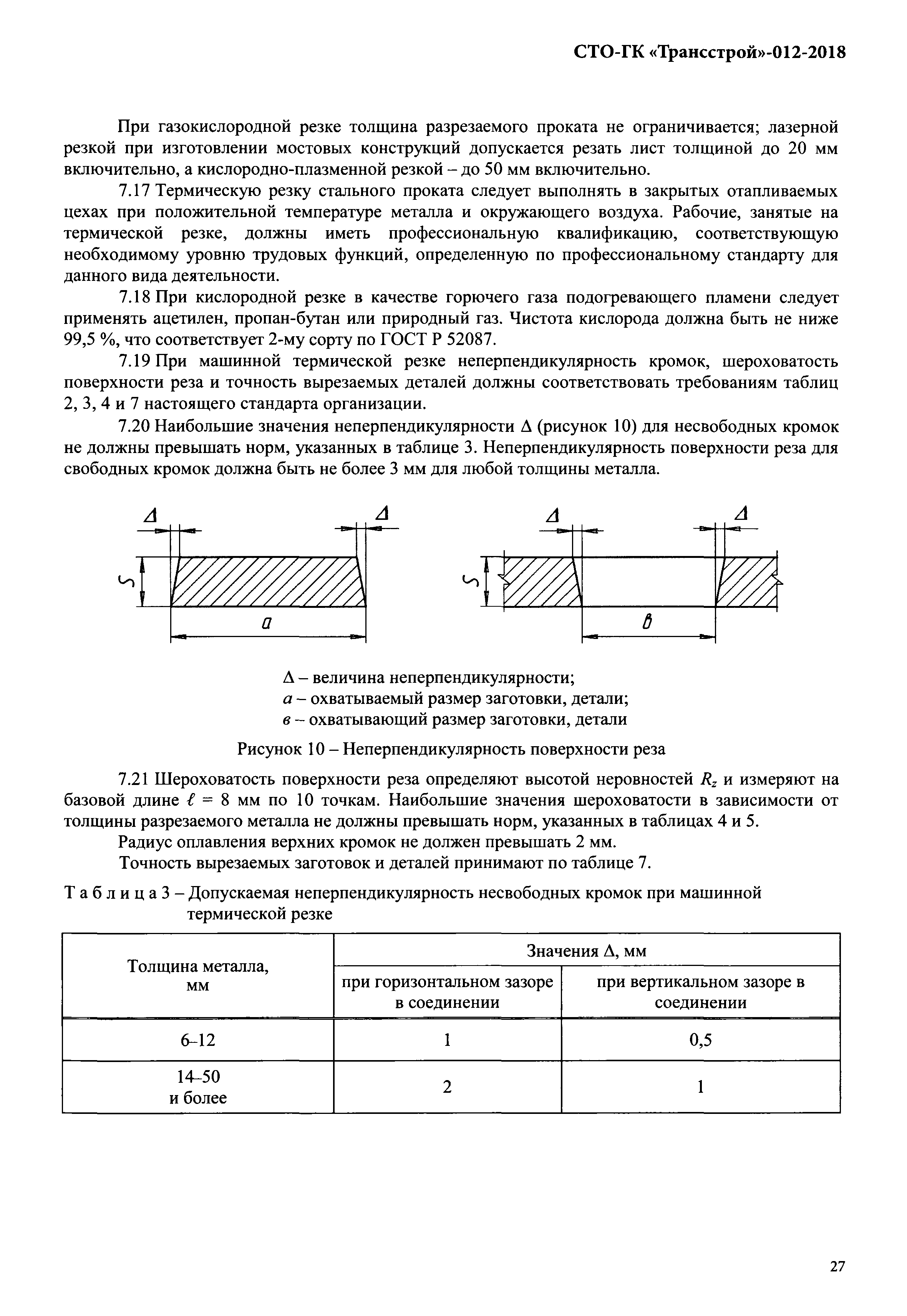 СТО-ГК "Трансстрой" 012-2018