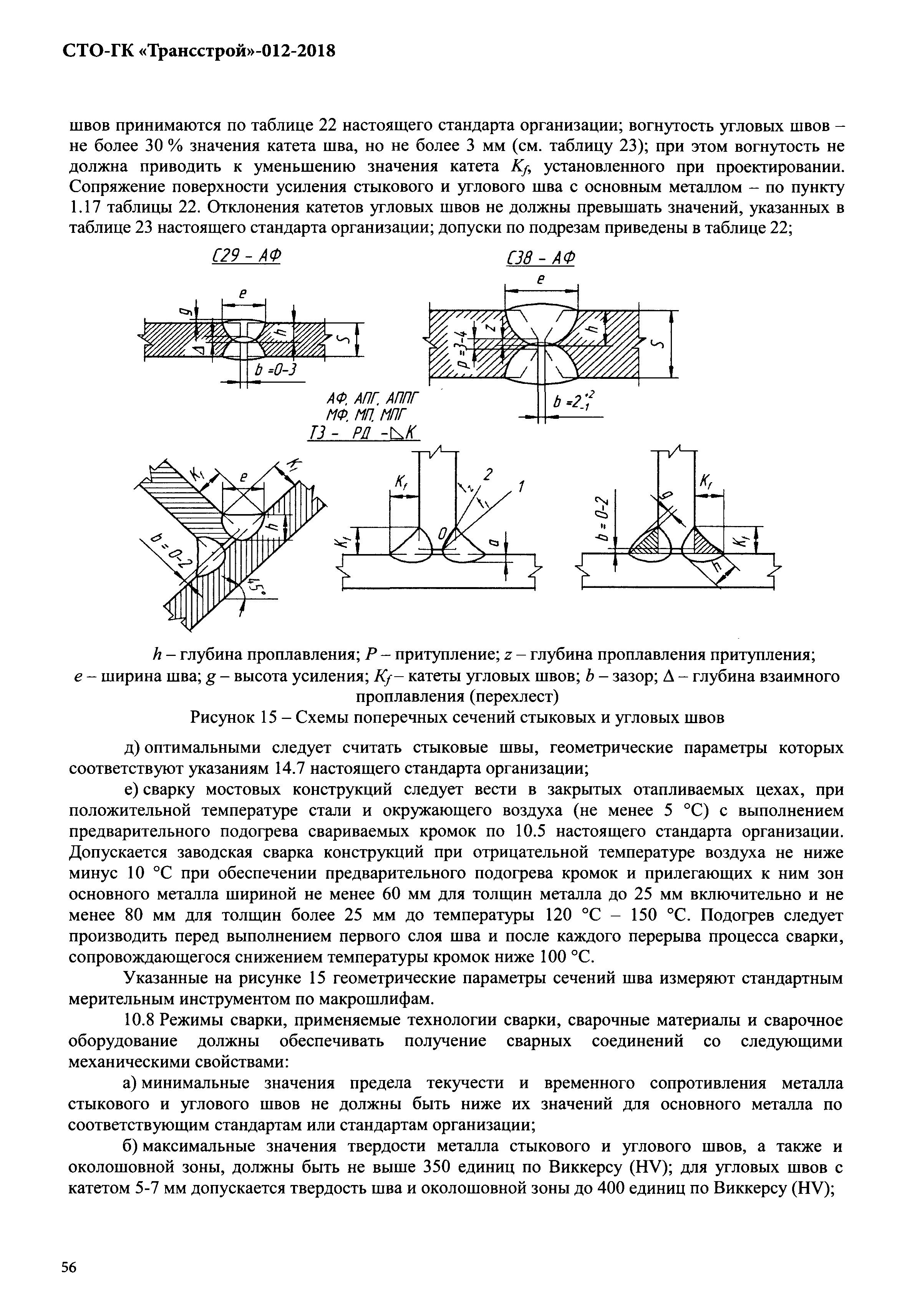 СТО-ГК "Трансстрой" 012-2018