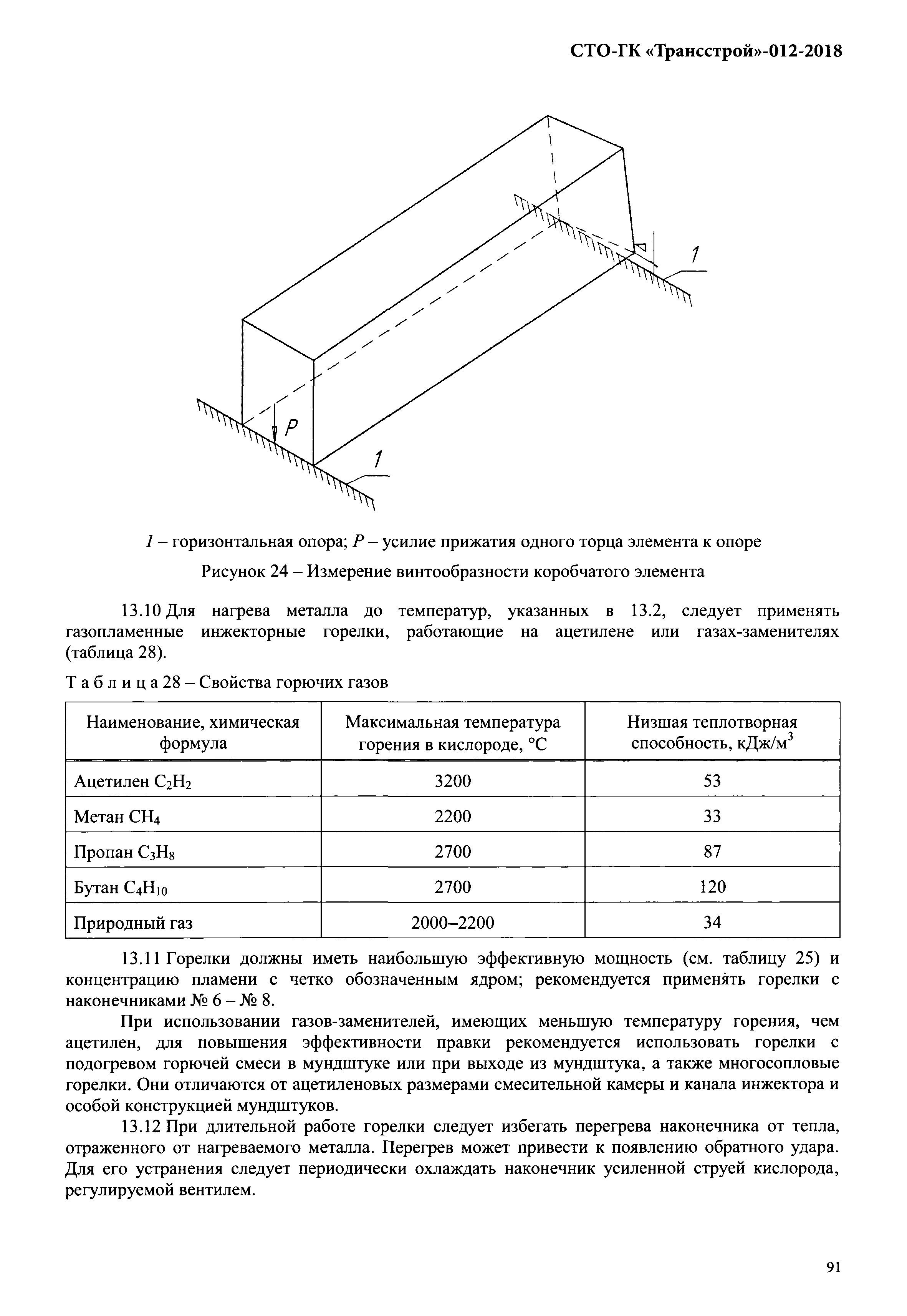 СТО-ГК "Трансстрой" 012-2018