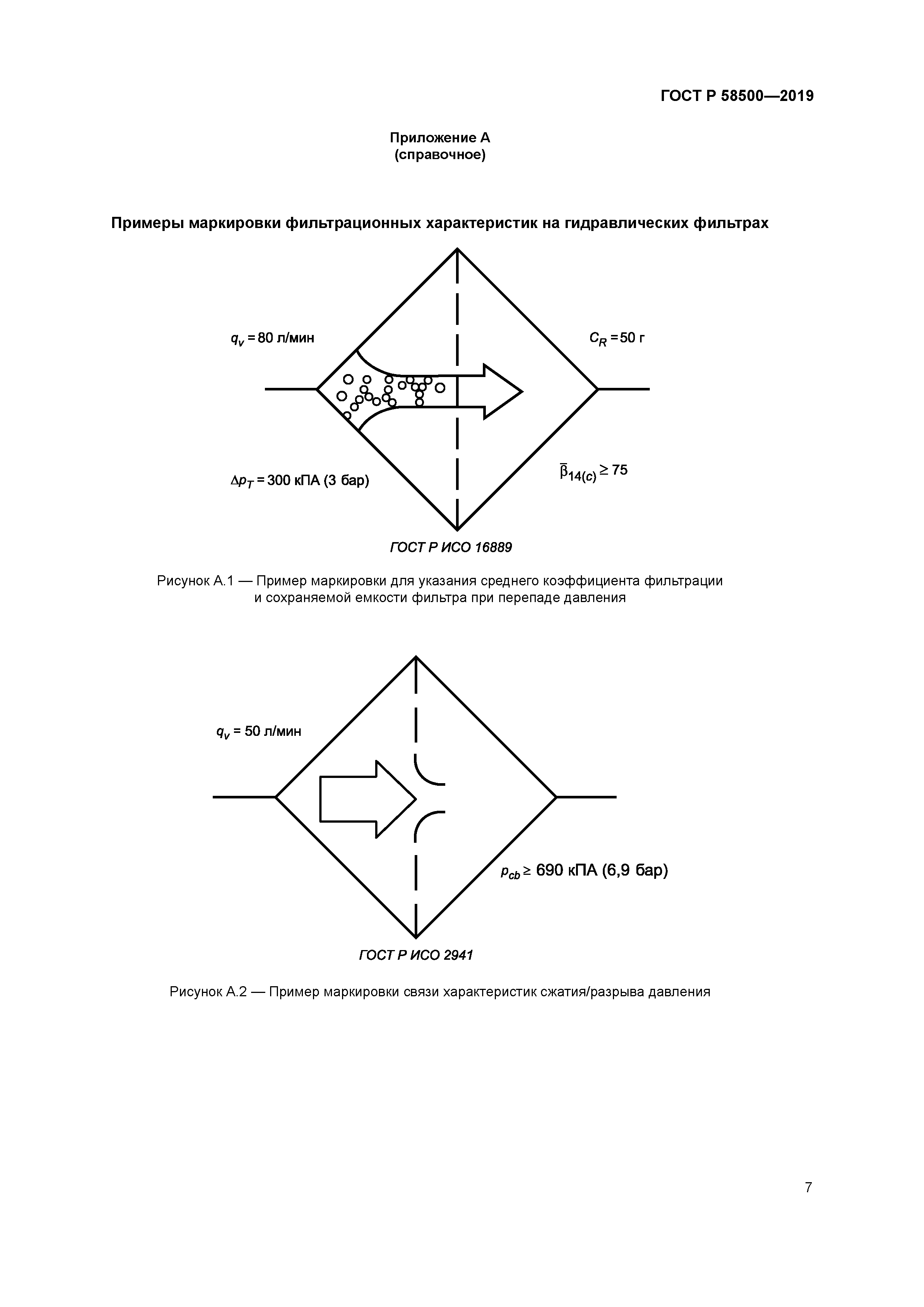 ГОСТ Р 58500-2019