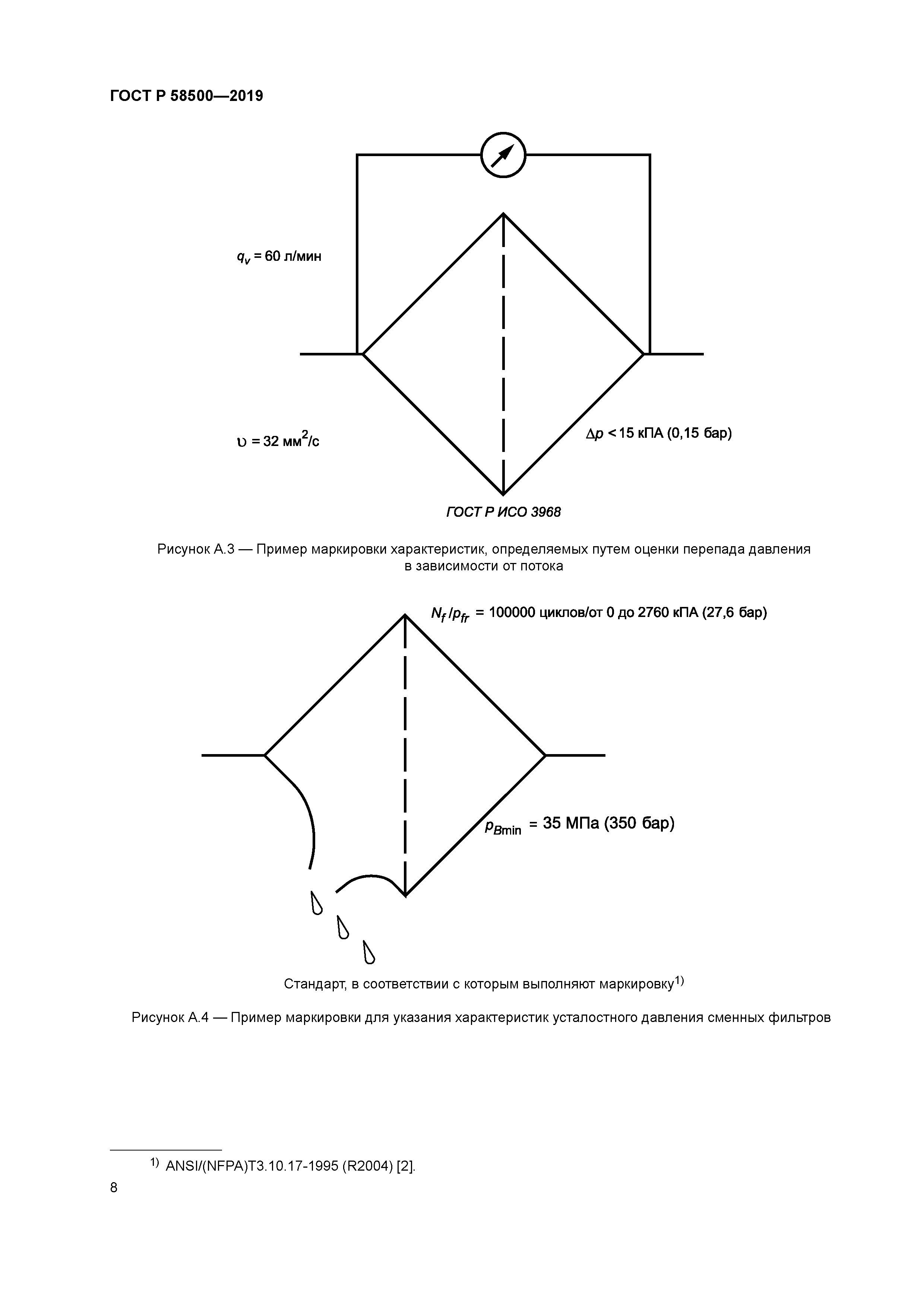 ГОСТ Р 58500-2019