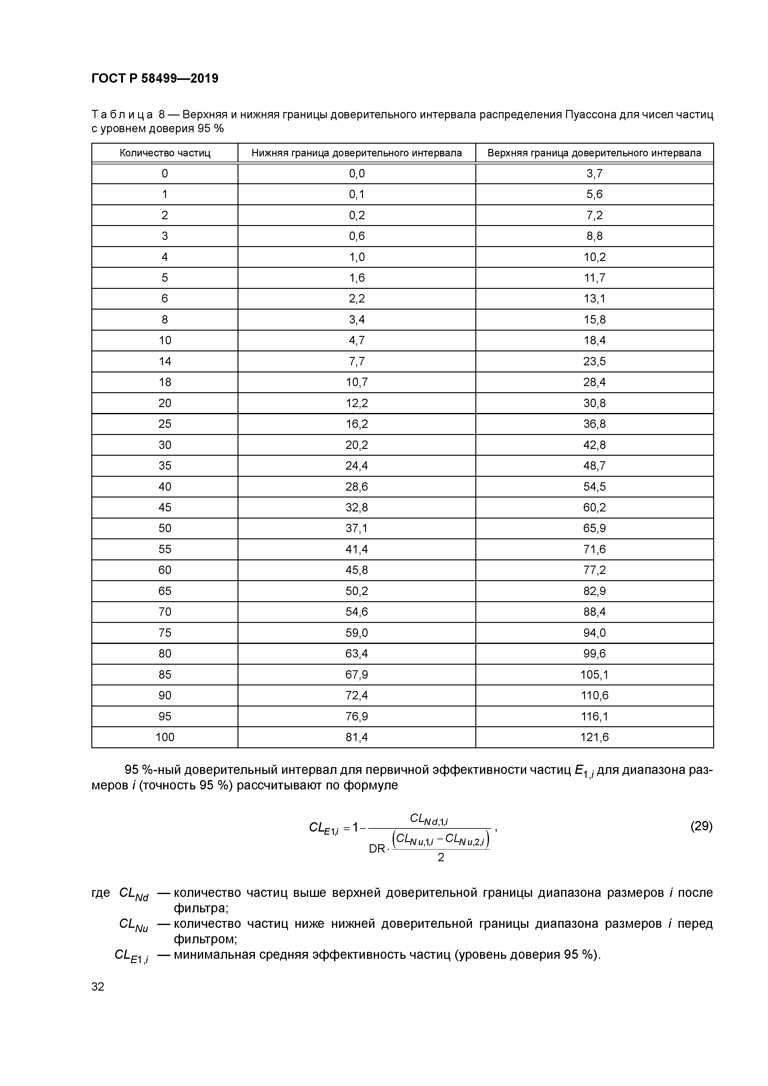 ГОСТ Р 58499-2019