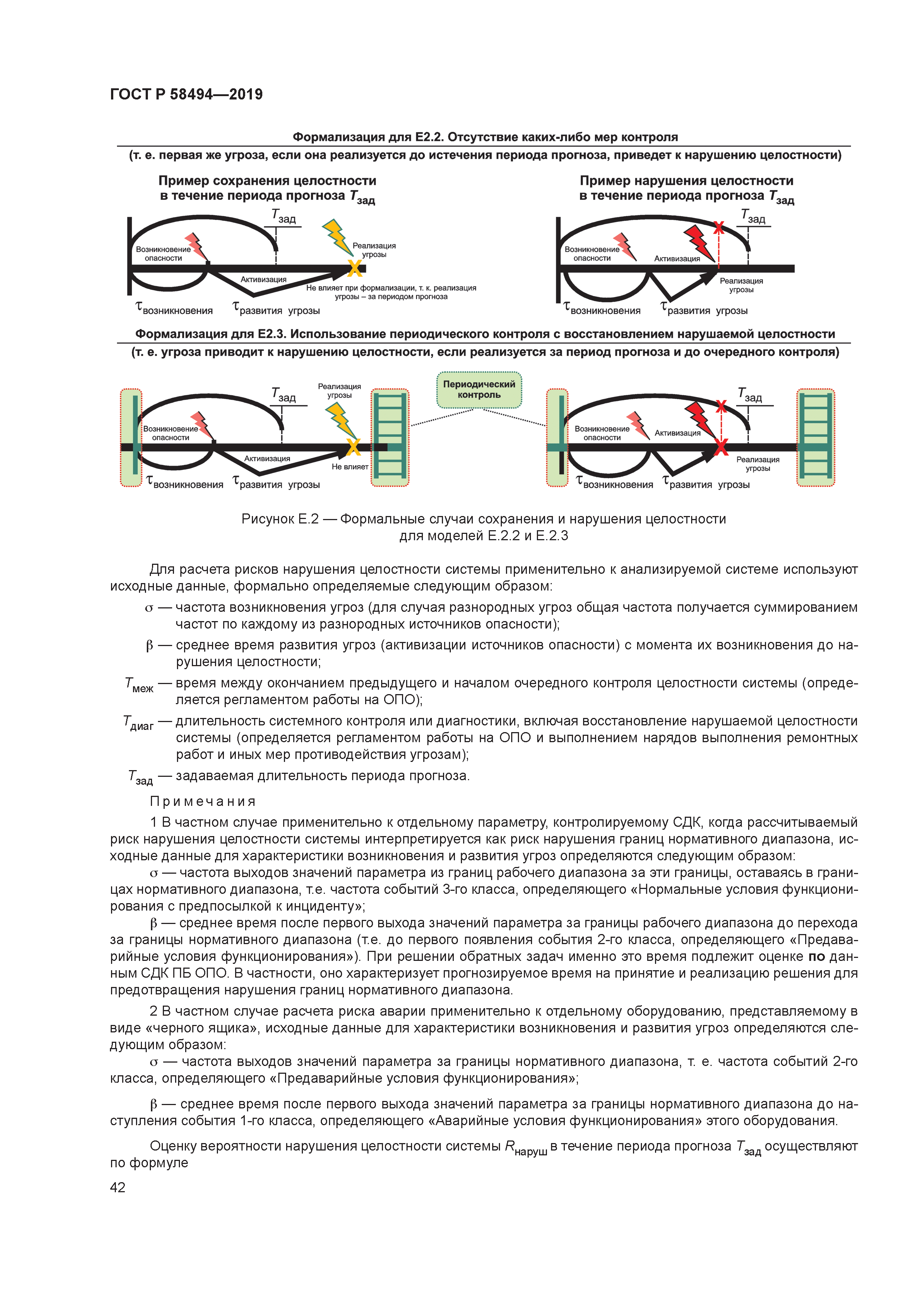ГОСТ Р 58494-2019