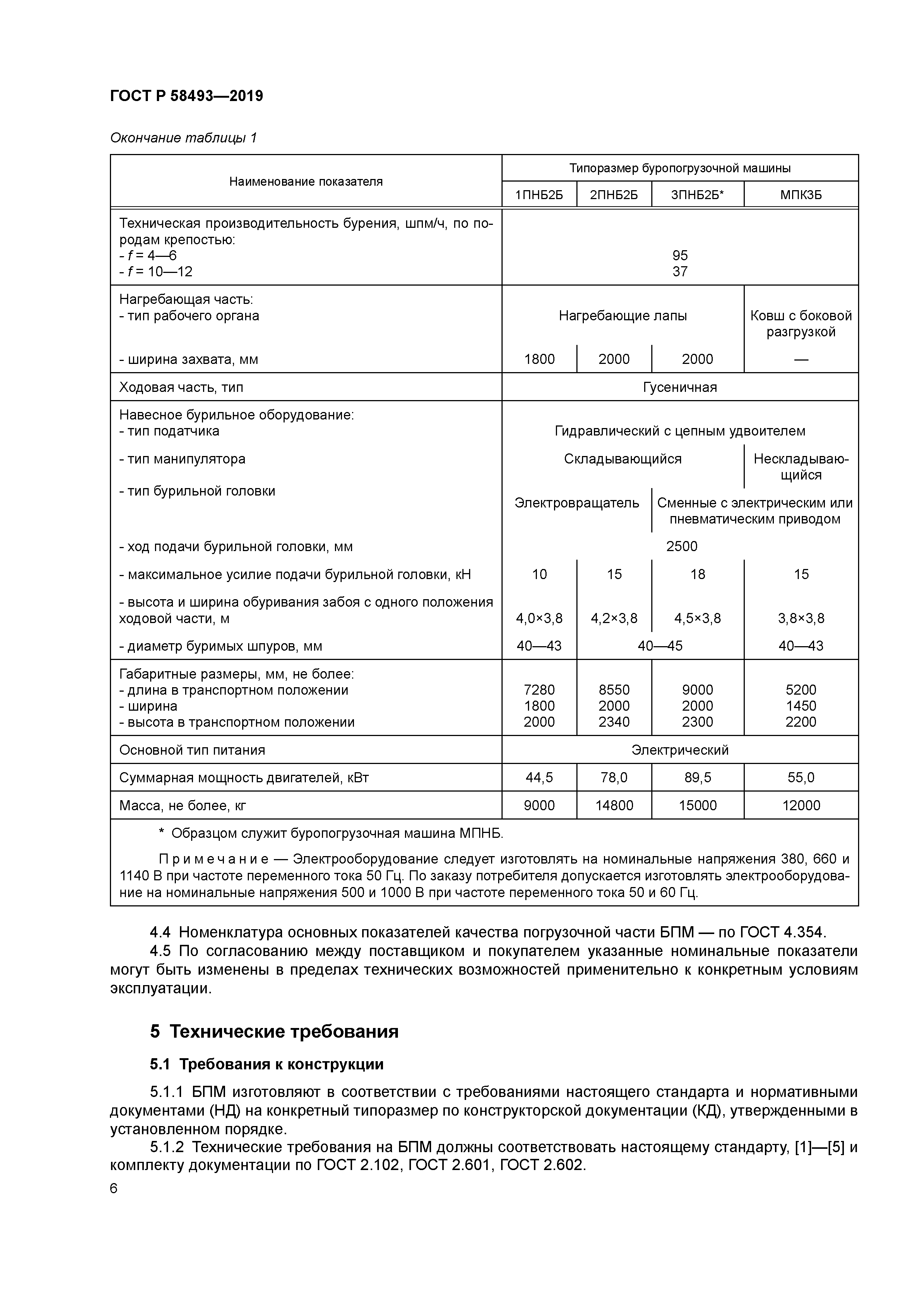 ГОСТ Р 58493-2019