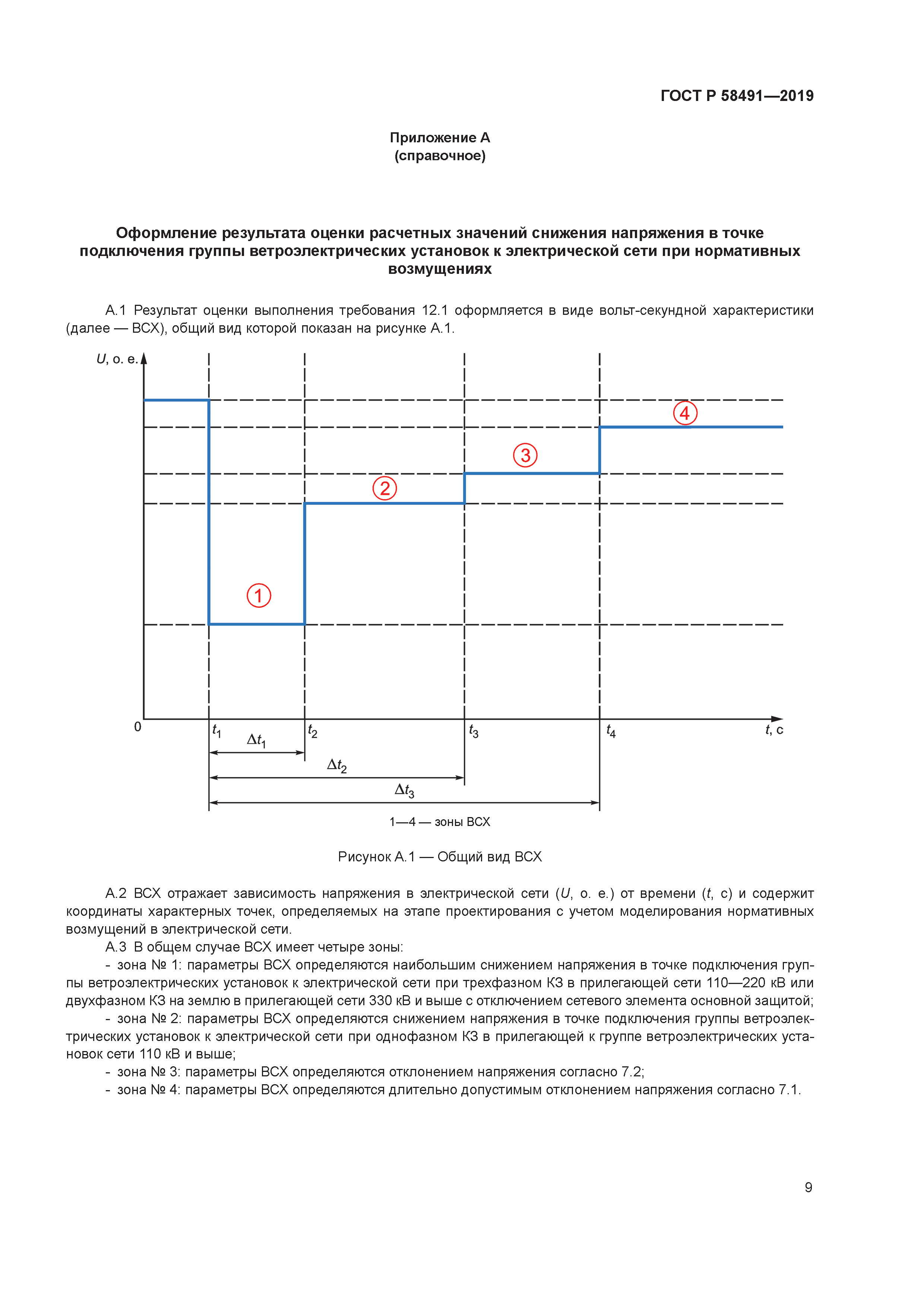 ГОСТ Р 58491-2019