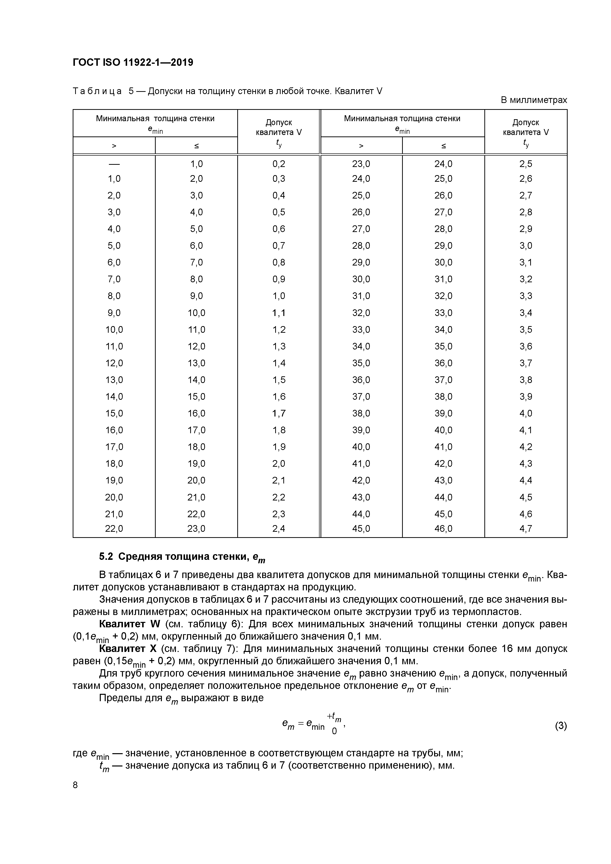 ГОСТ ISO 11922-1-2019