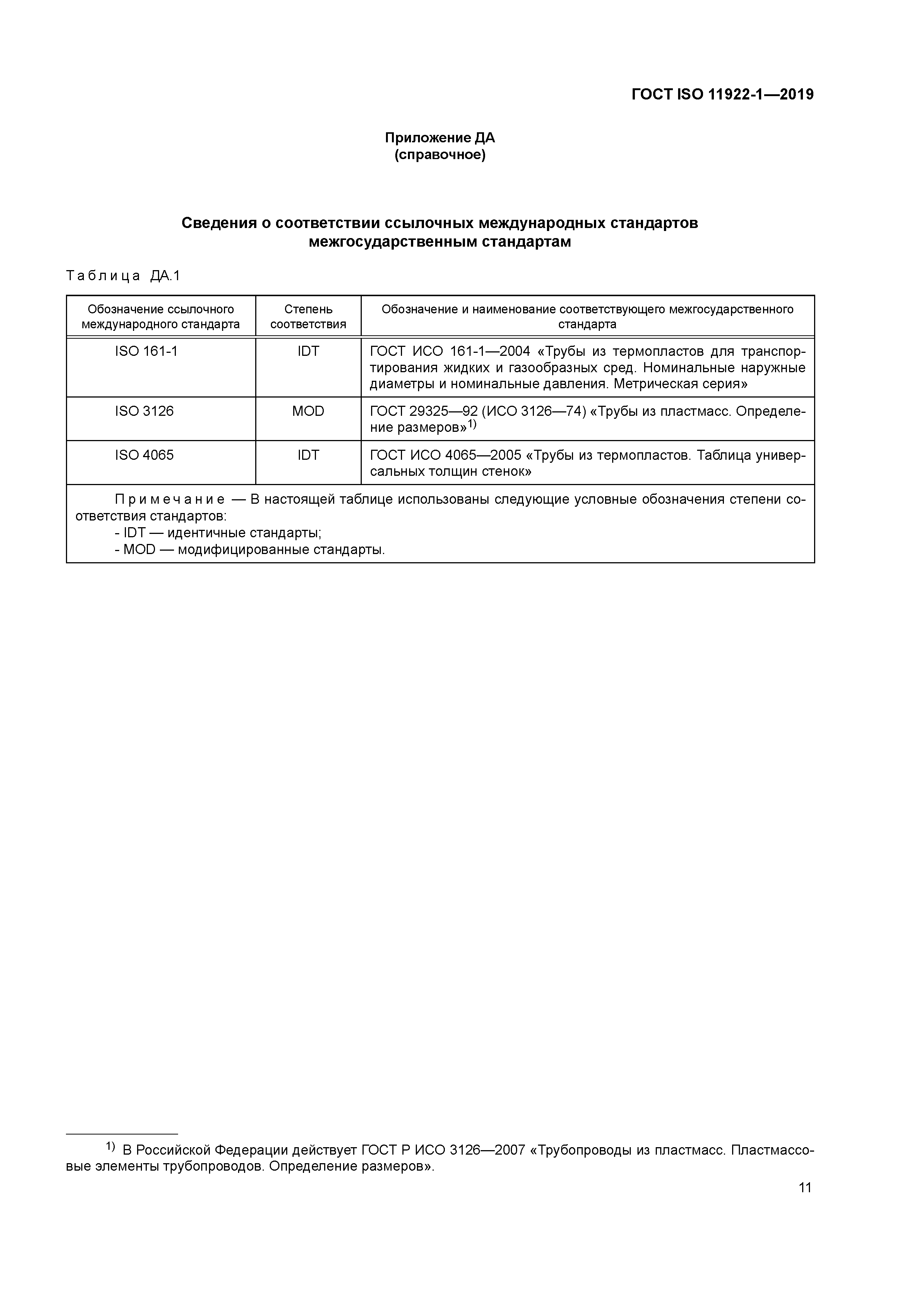 ГОСТ ISO 11922-1-2019