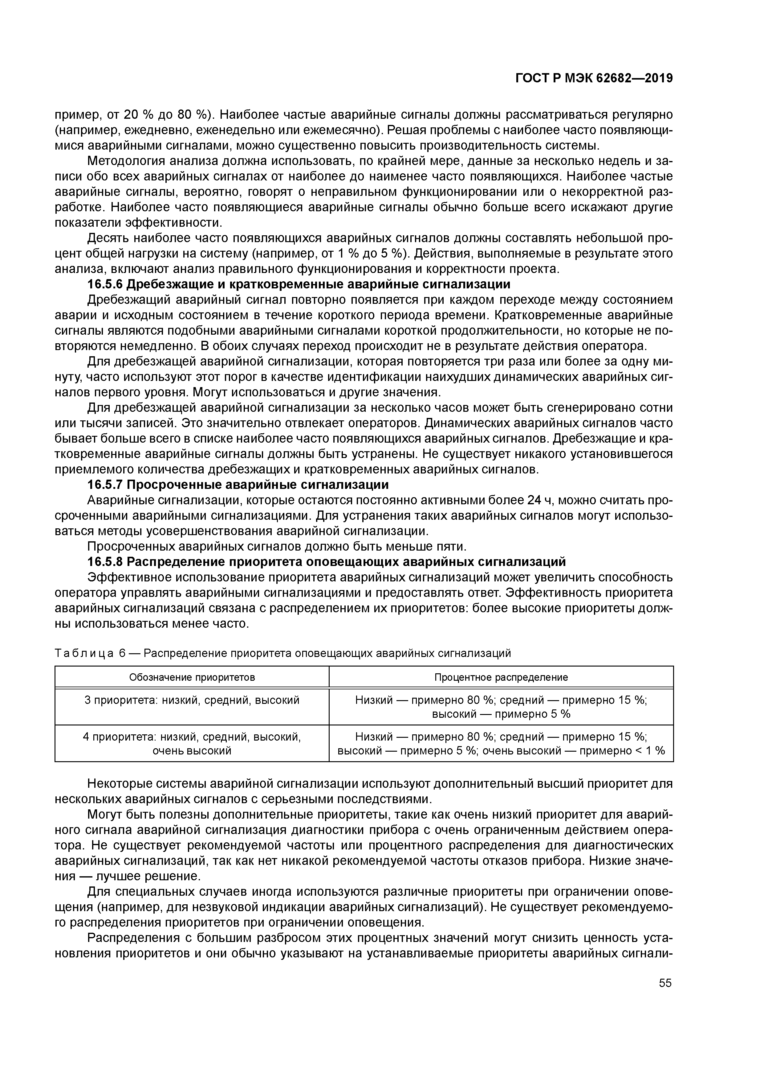 ГОСТ Р МЭК 62682-2019