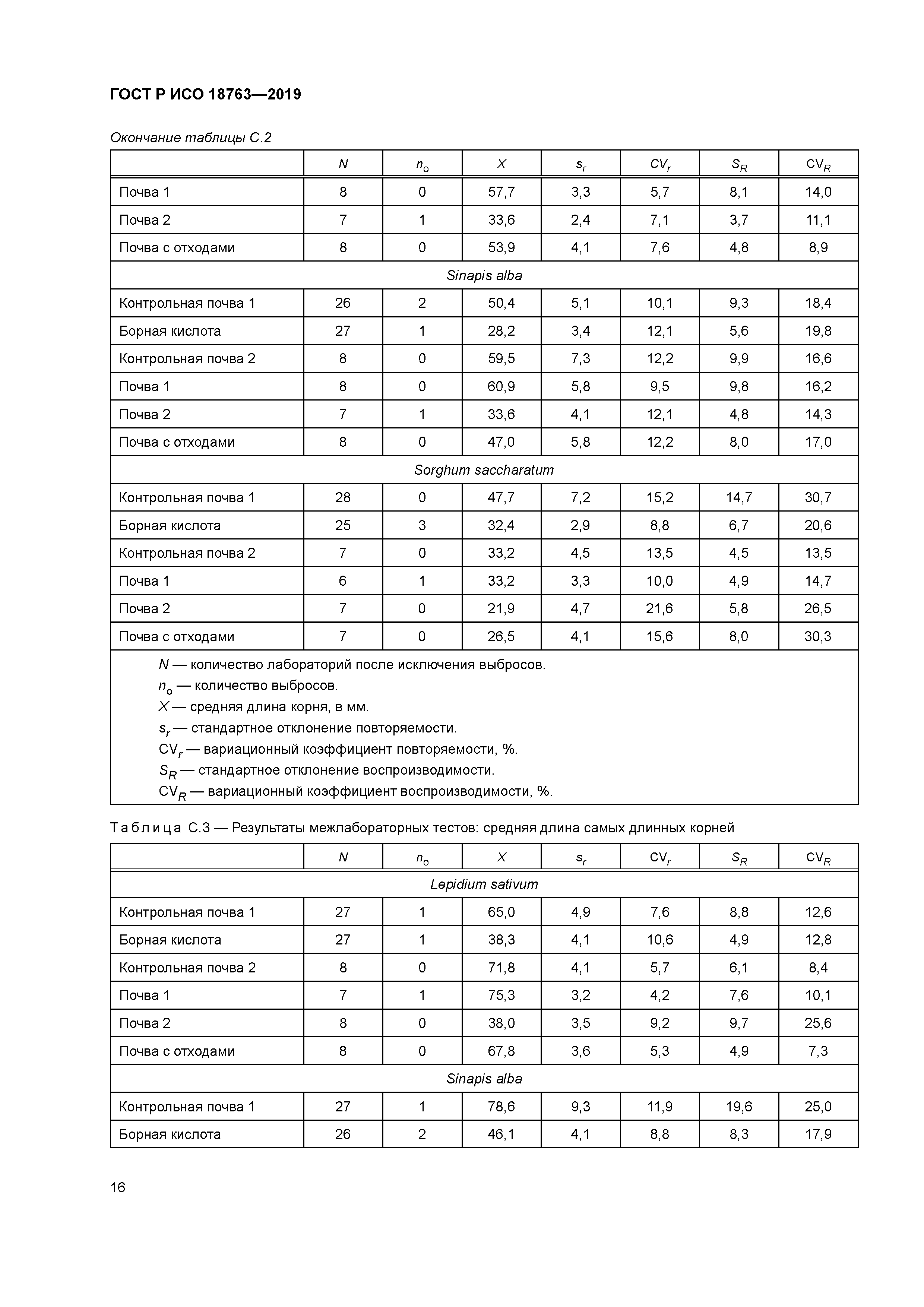 ГОСТ Р ИСО 18763-2019