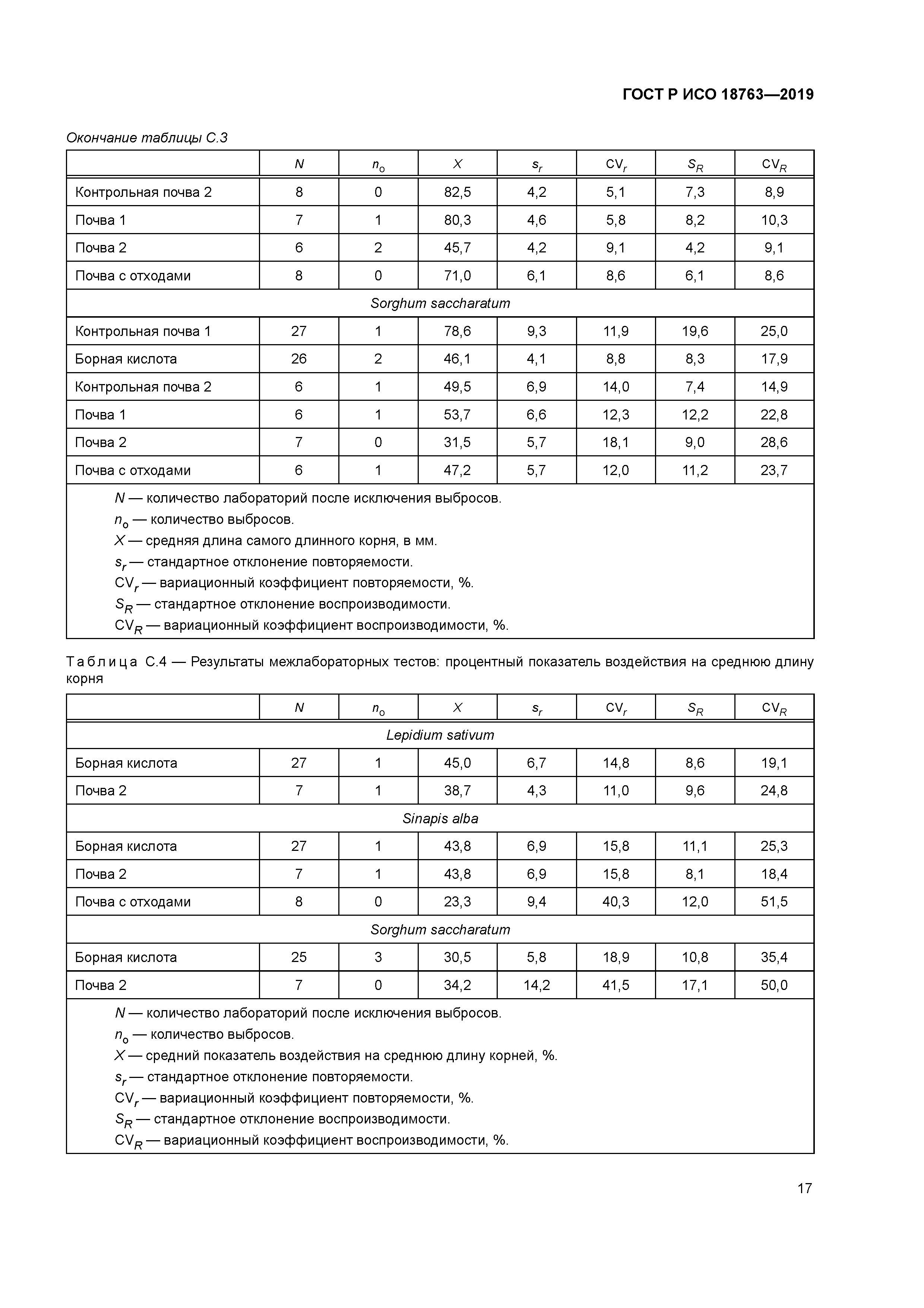 ГОСТ Р ИСО 18763-2019