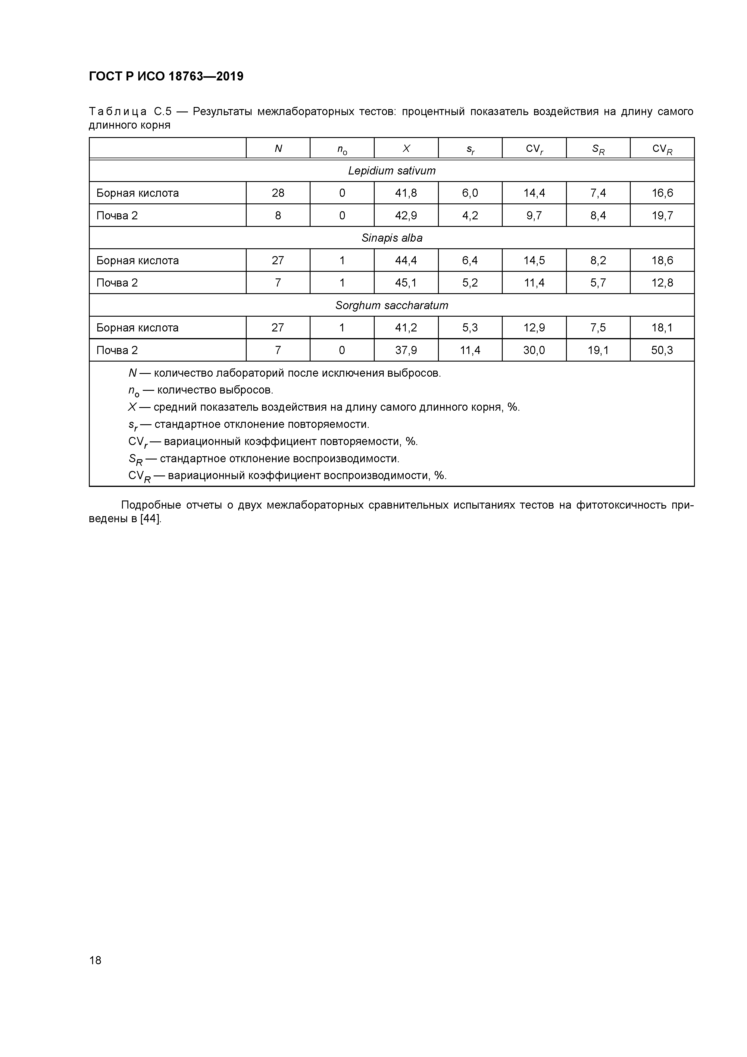 ГОСТ Р ИСО 18763-2019