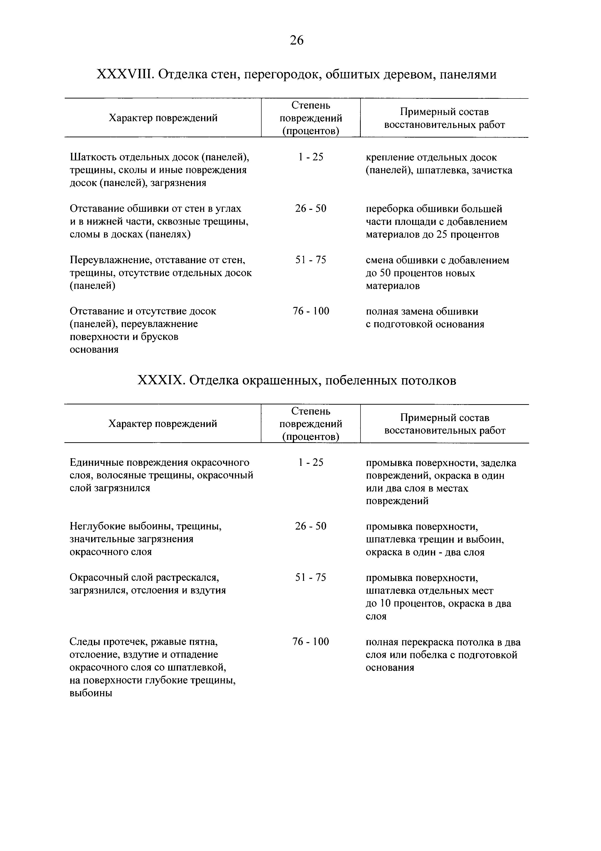 Постановление 1082