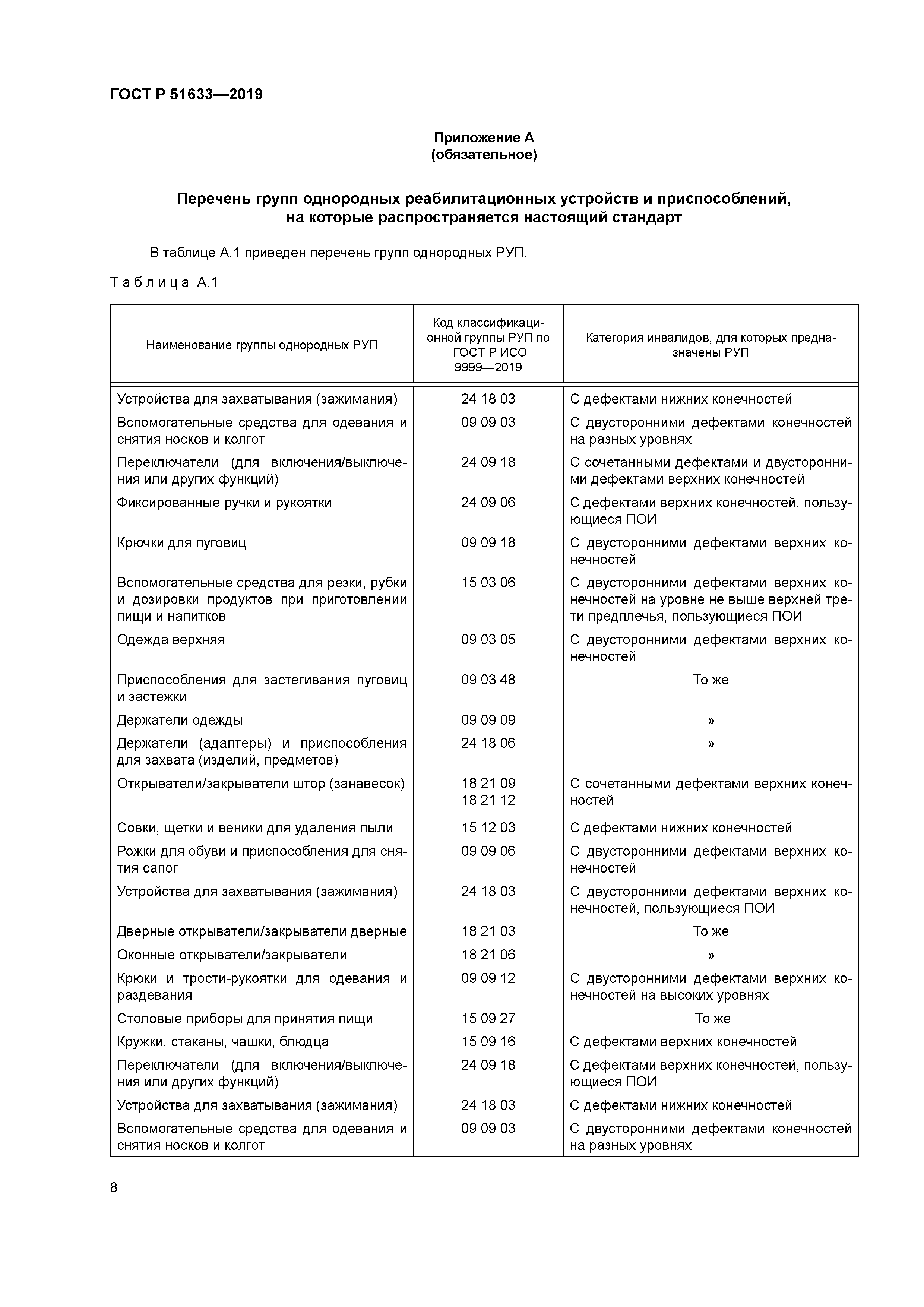 ГОСТ Р 51633-2019
