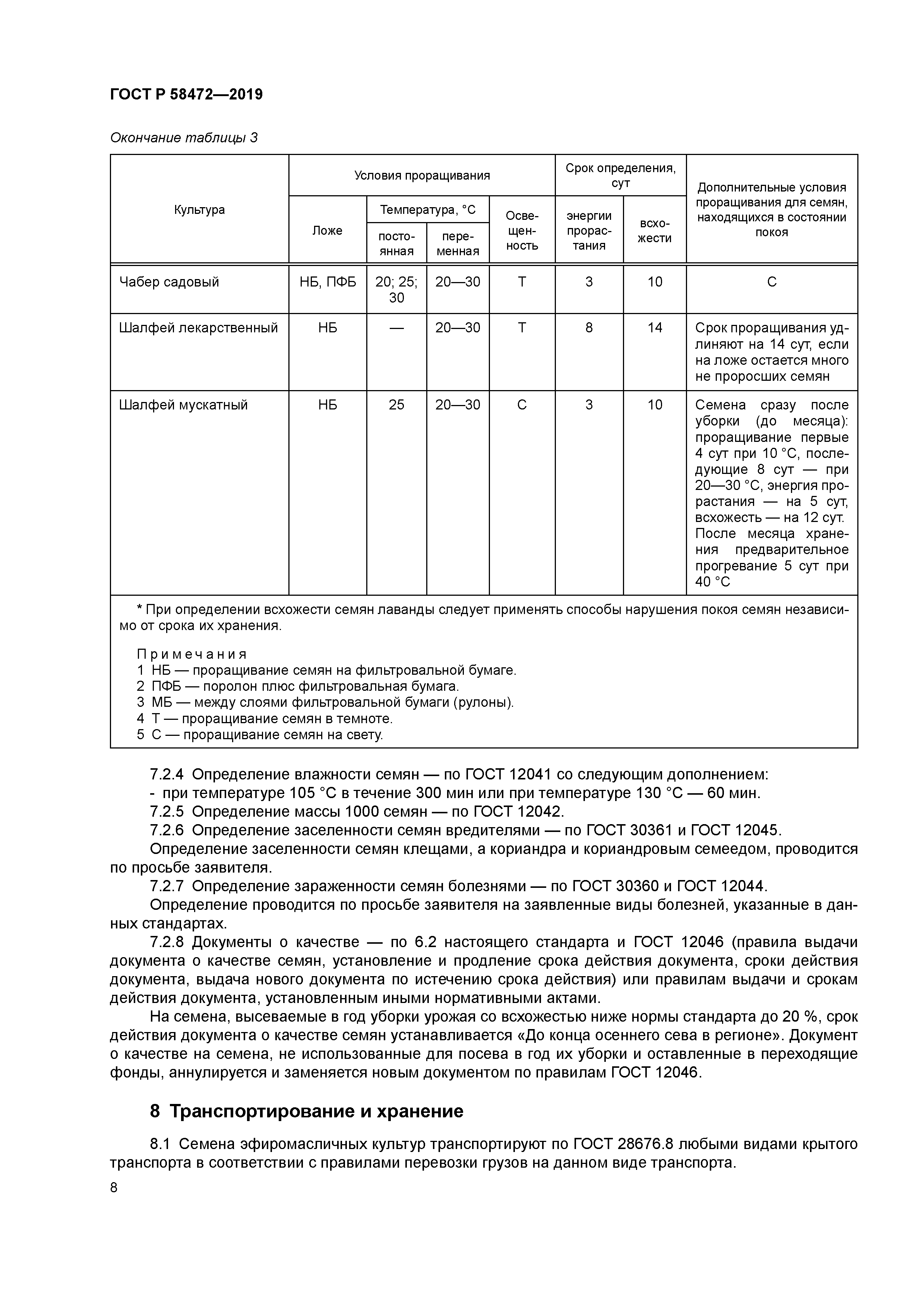 ГОСТ Р 58472-2019
