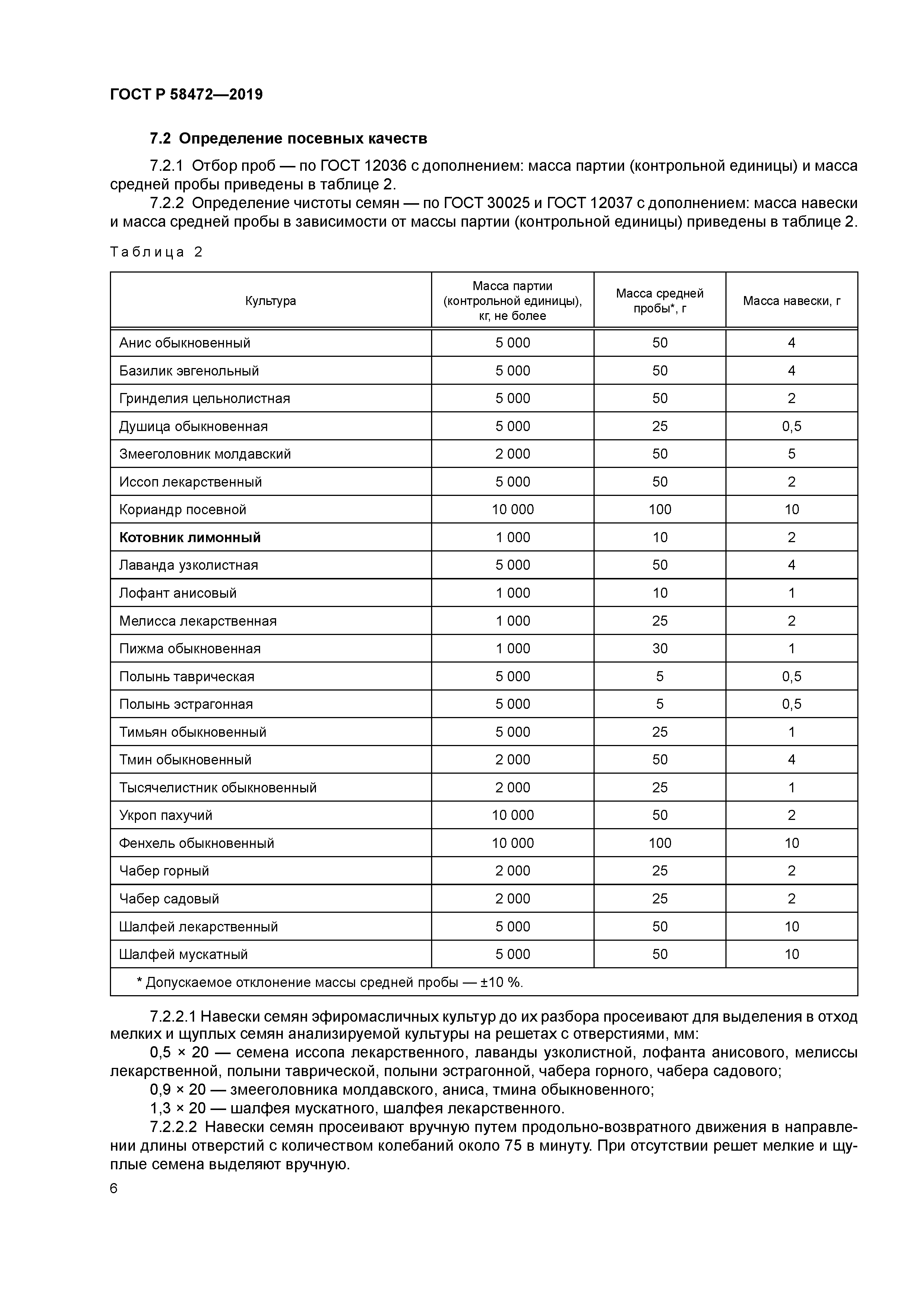 ГОСТ Р 58472-2019