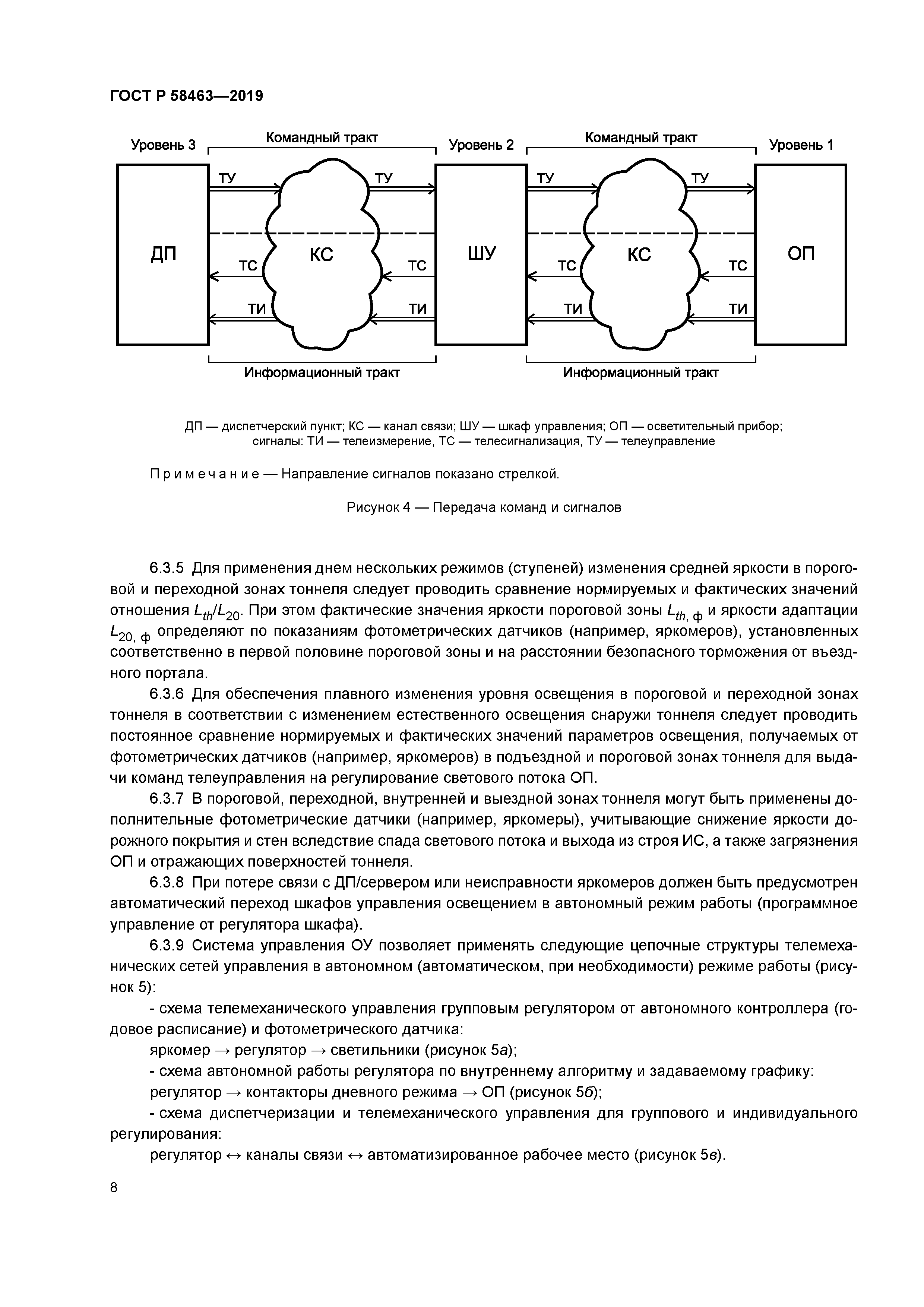 ГОСТ Р 58463-2019