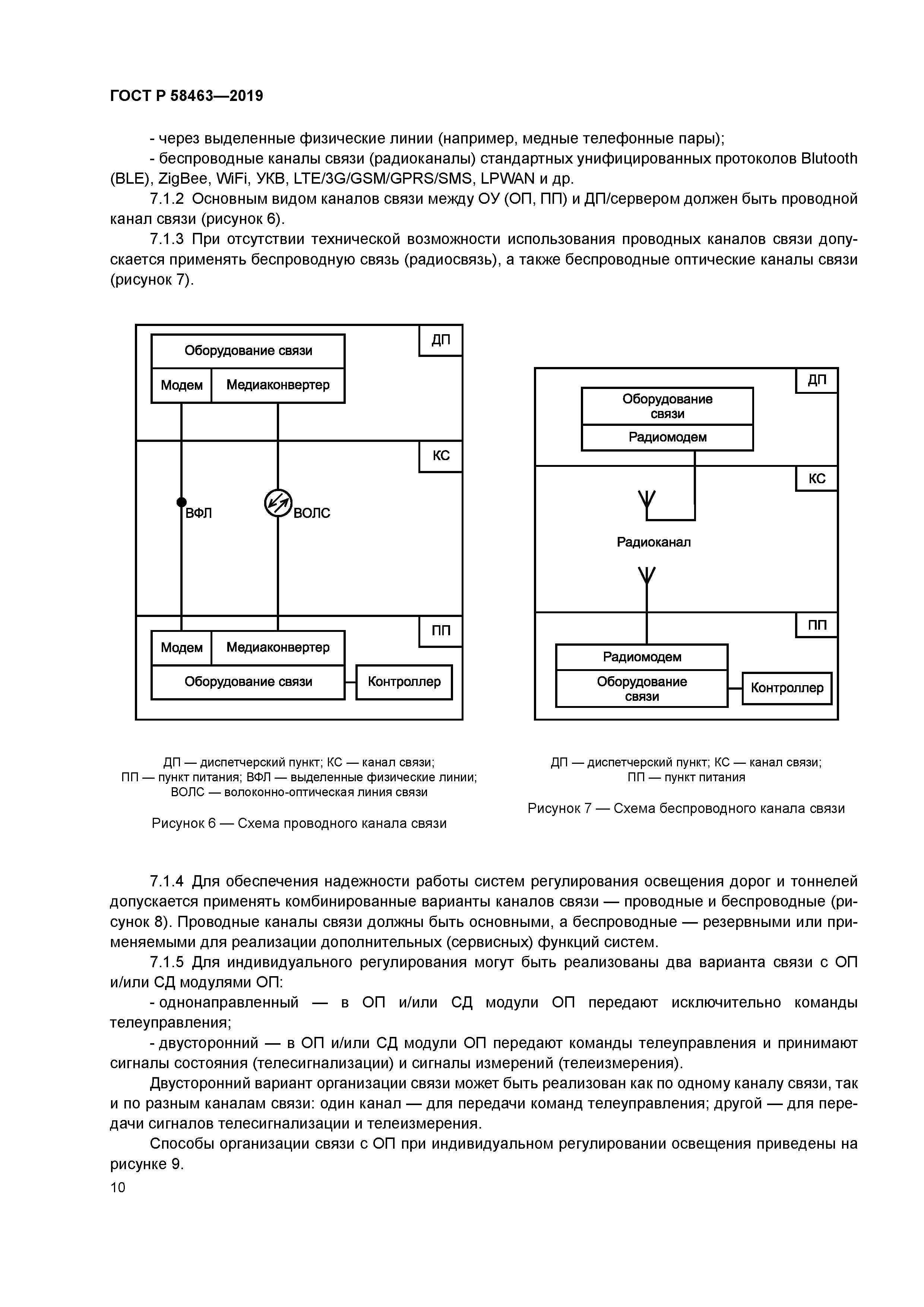 ГОСТ Р 58463-2019
