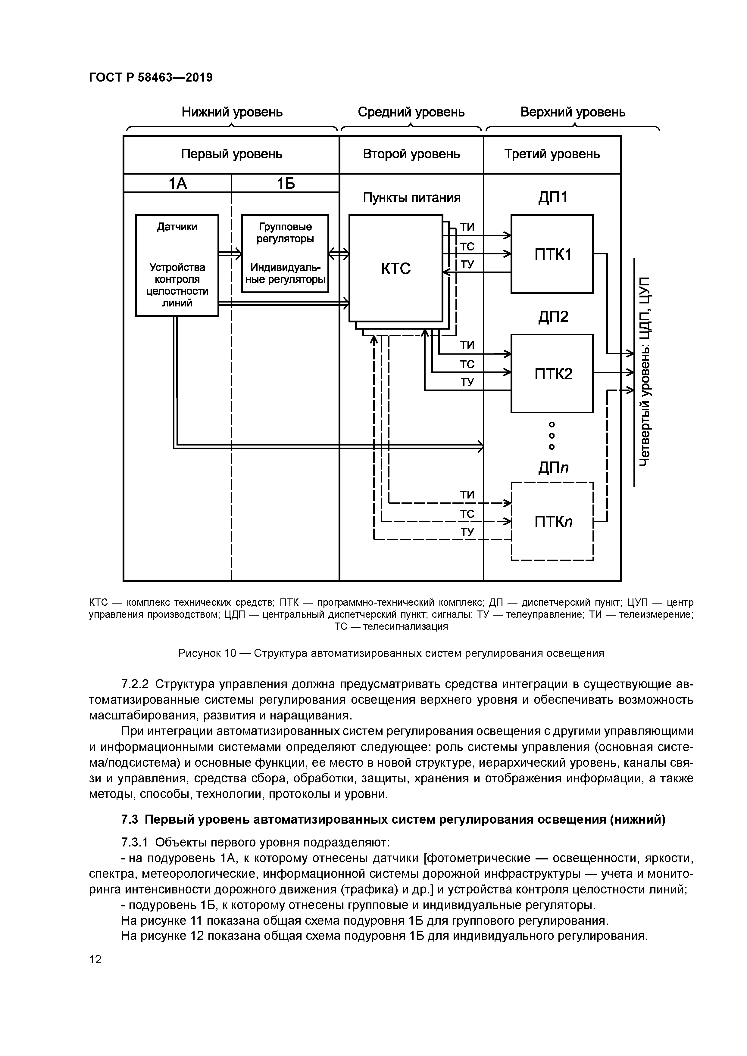 ГОСТ Р 58463-2019