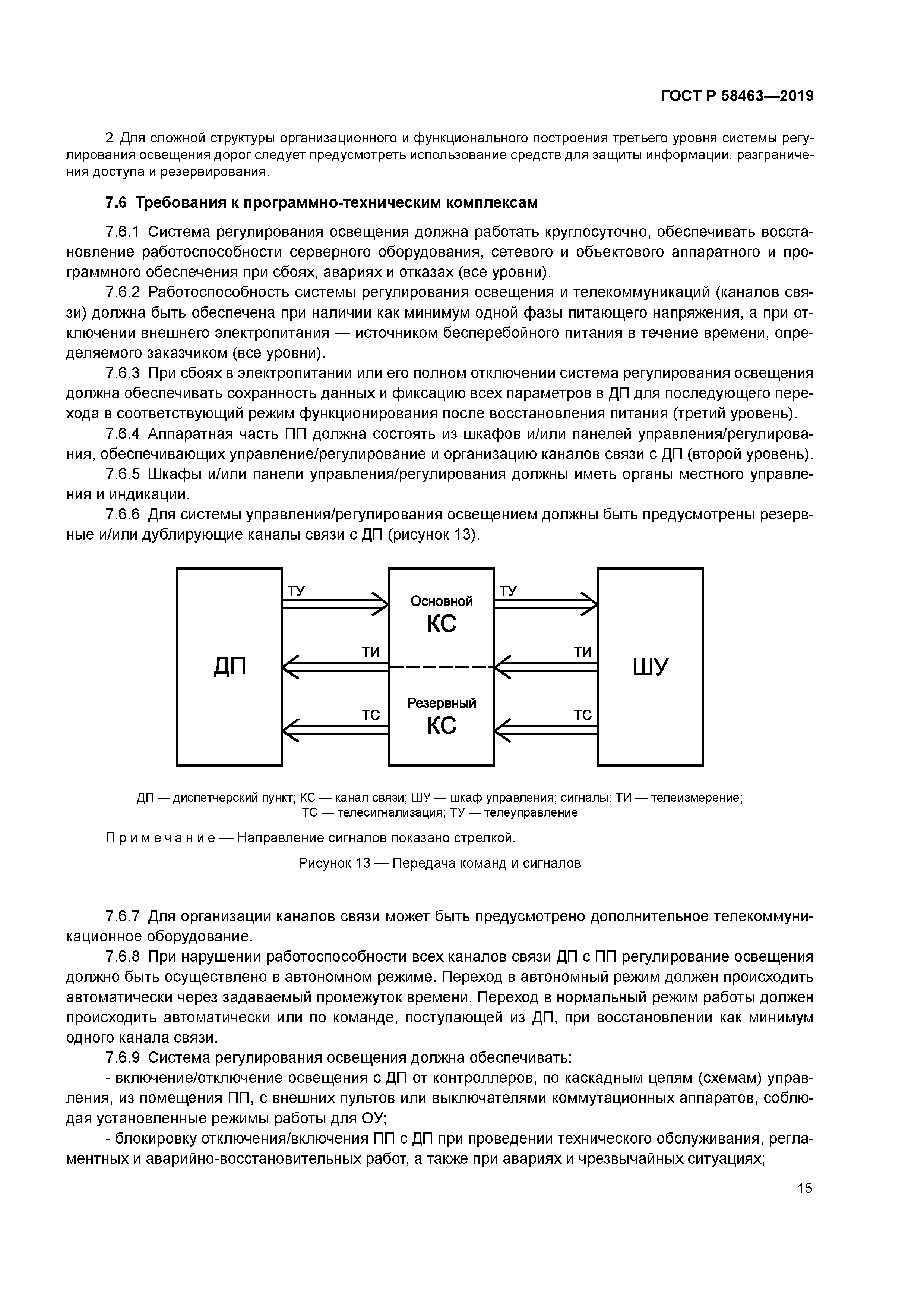 ГОСТ Р 58463-2019