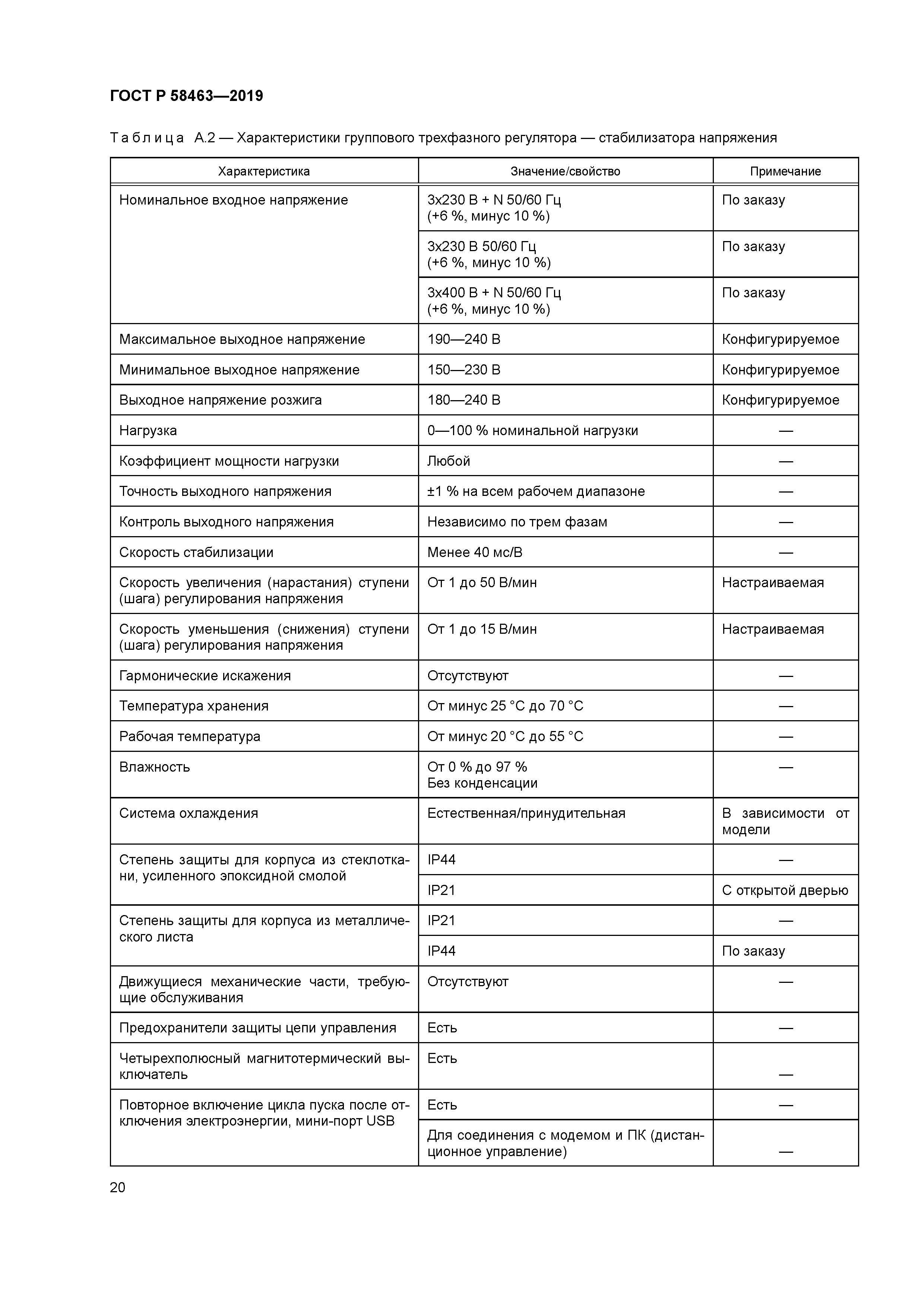 ГОСТ Р 58463-2019