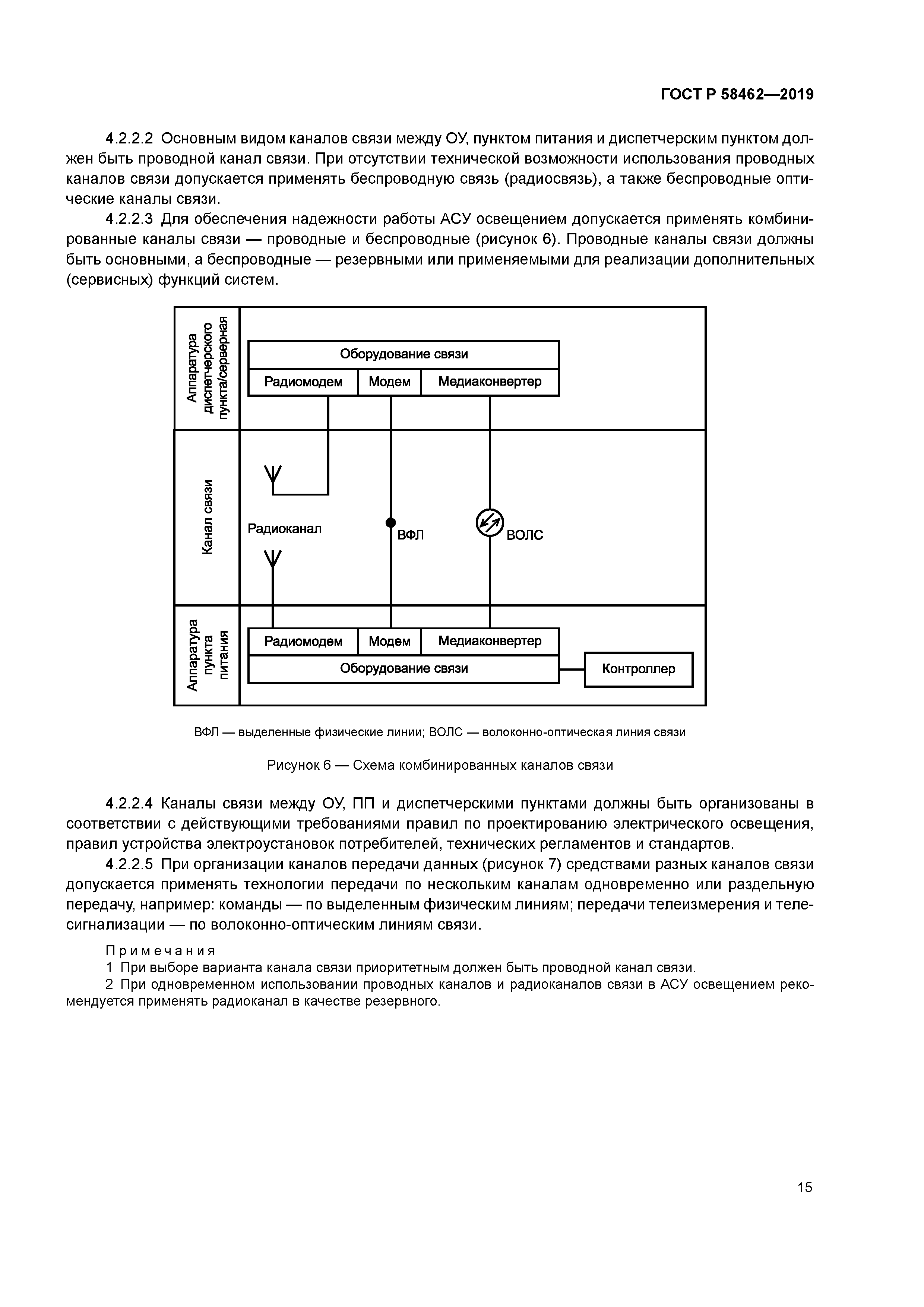 ГОСТ Р 58462-2019