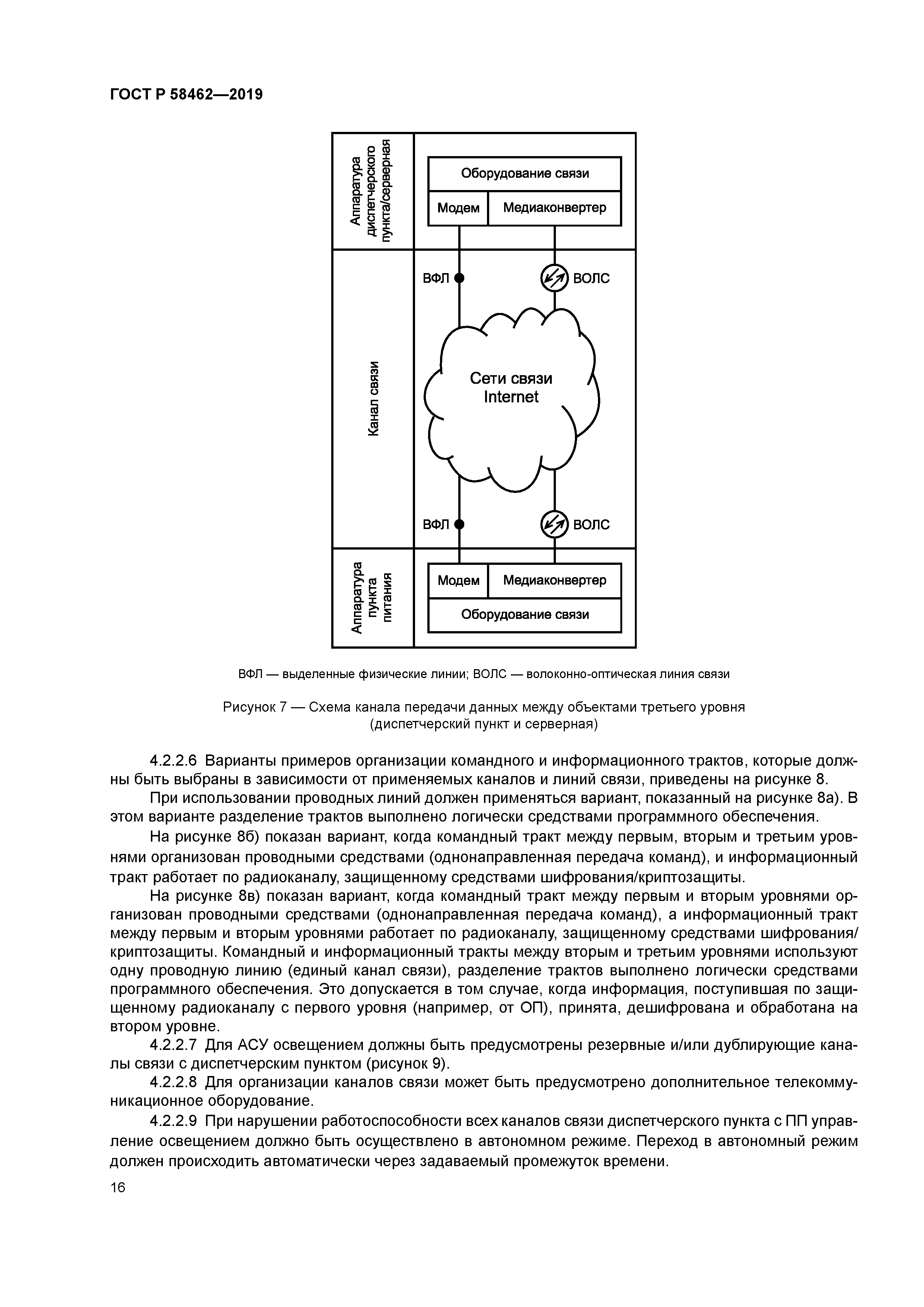 ГОСТ Р 58462-2019