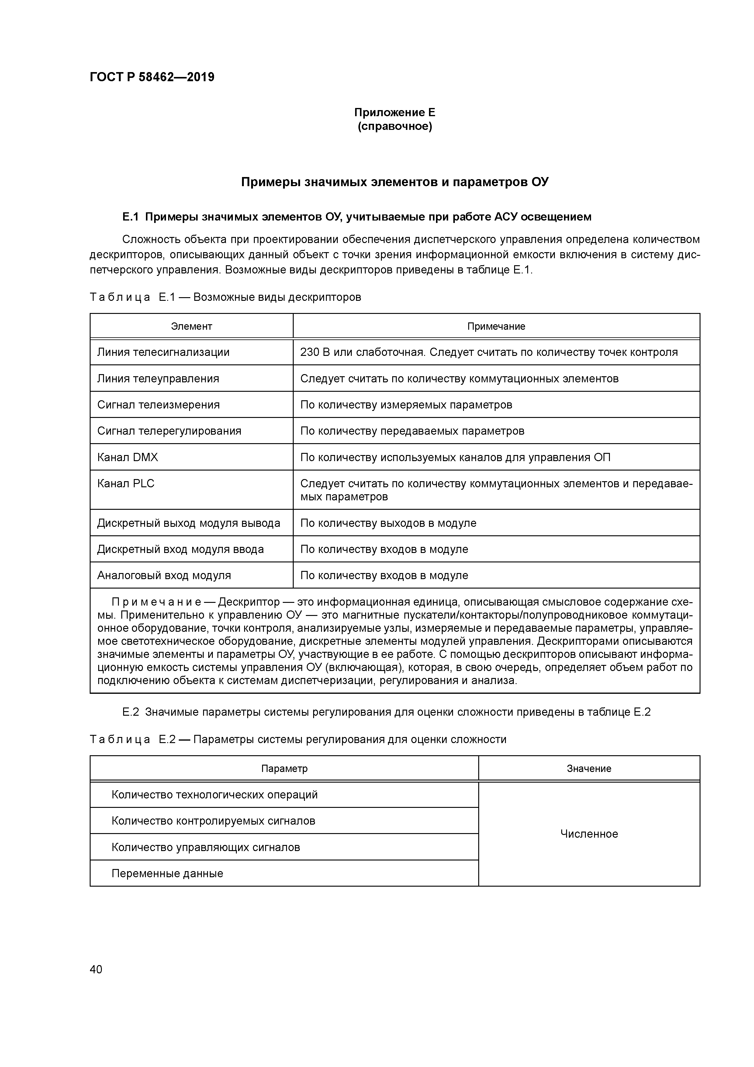 ГОСТ Р 58462-2019