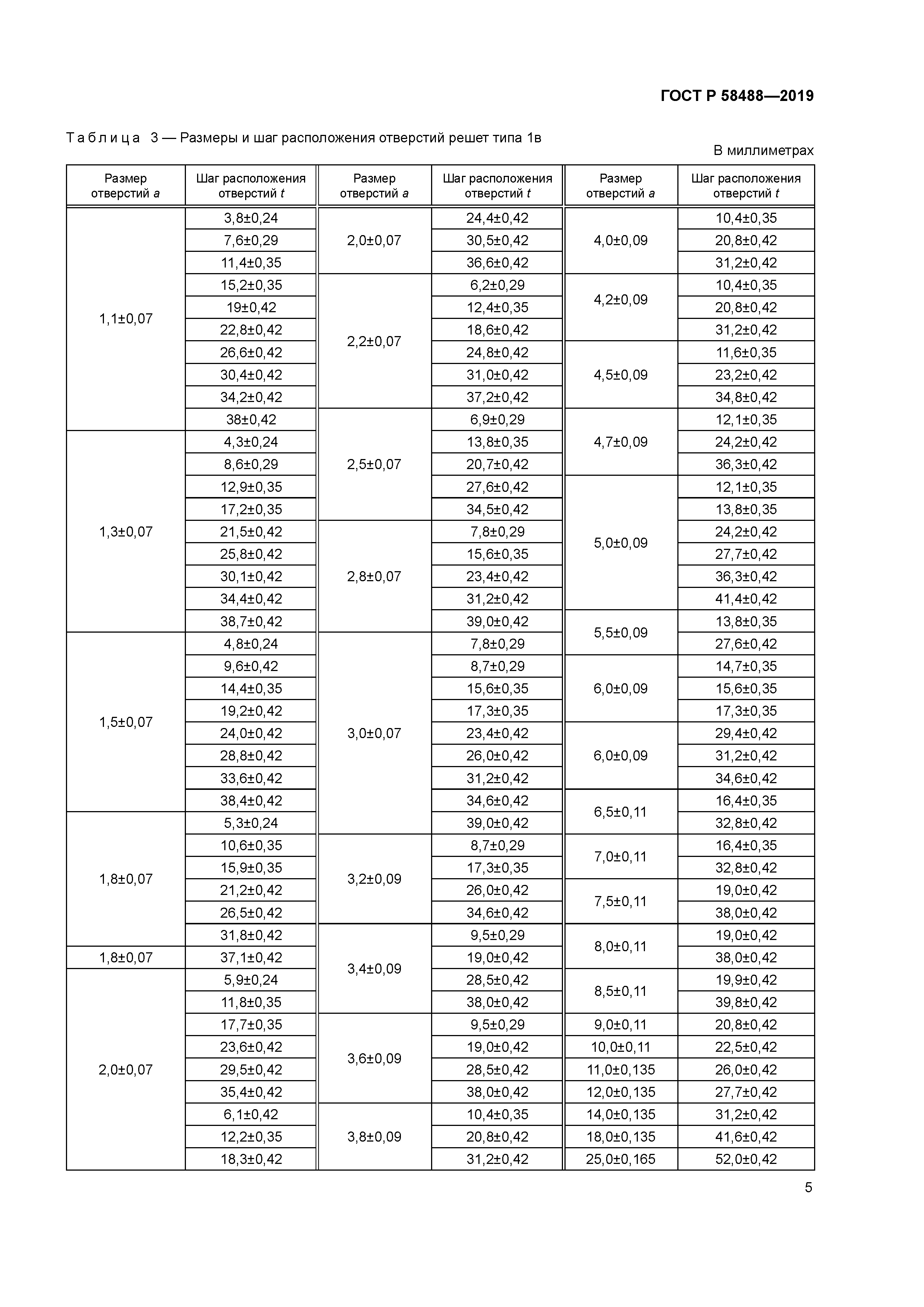 ГОСТ Р 58488-2019