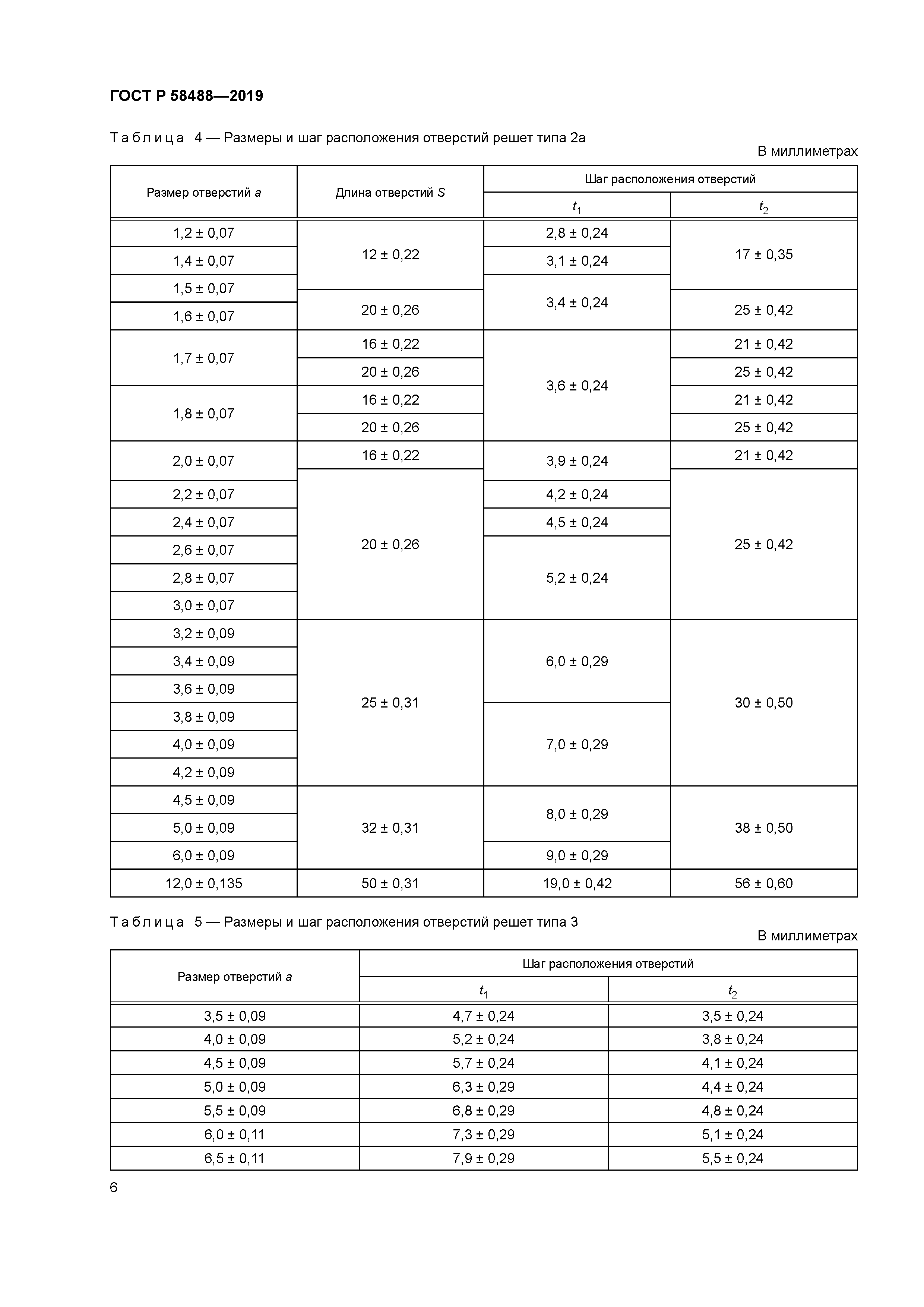 ГОСТ Р 58488-2019