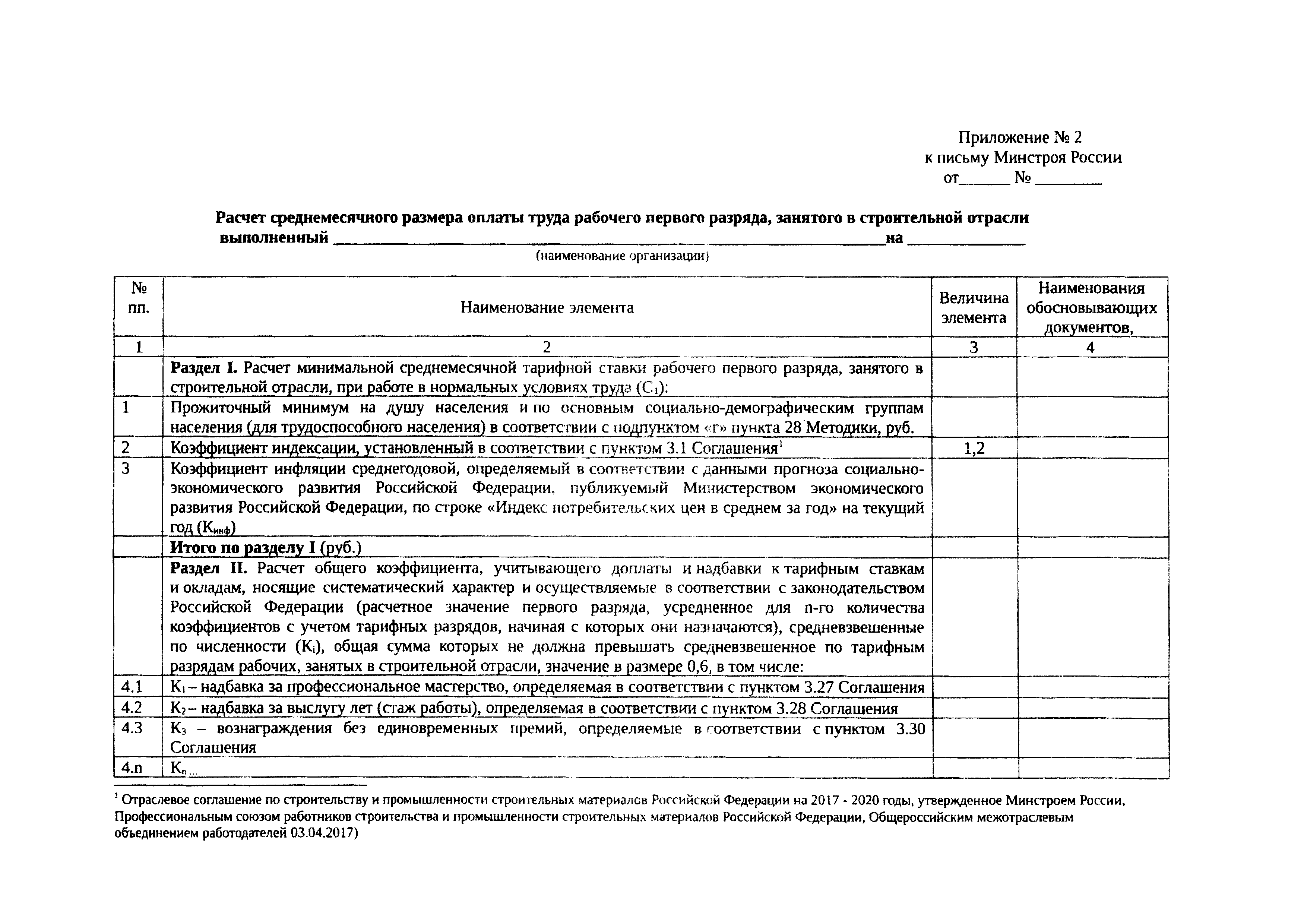 Письмо 25944-ДВ/09