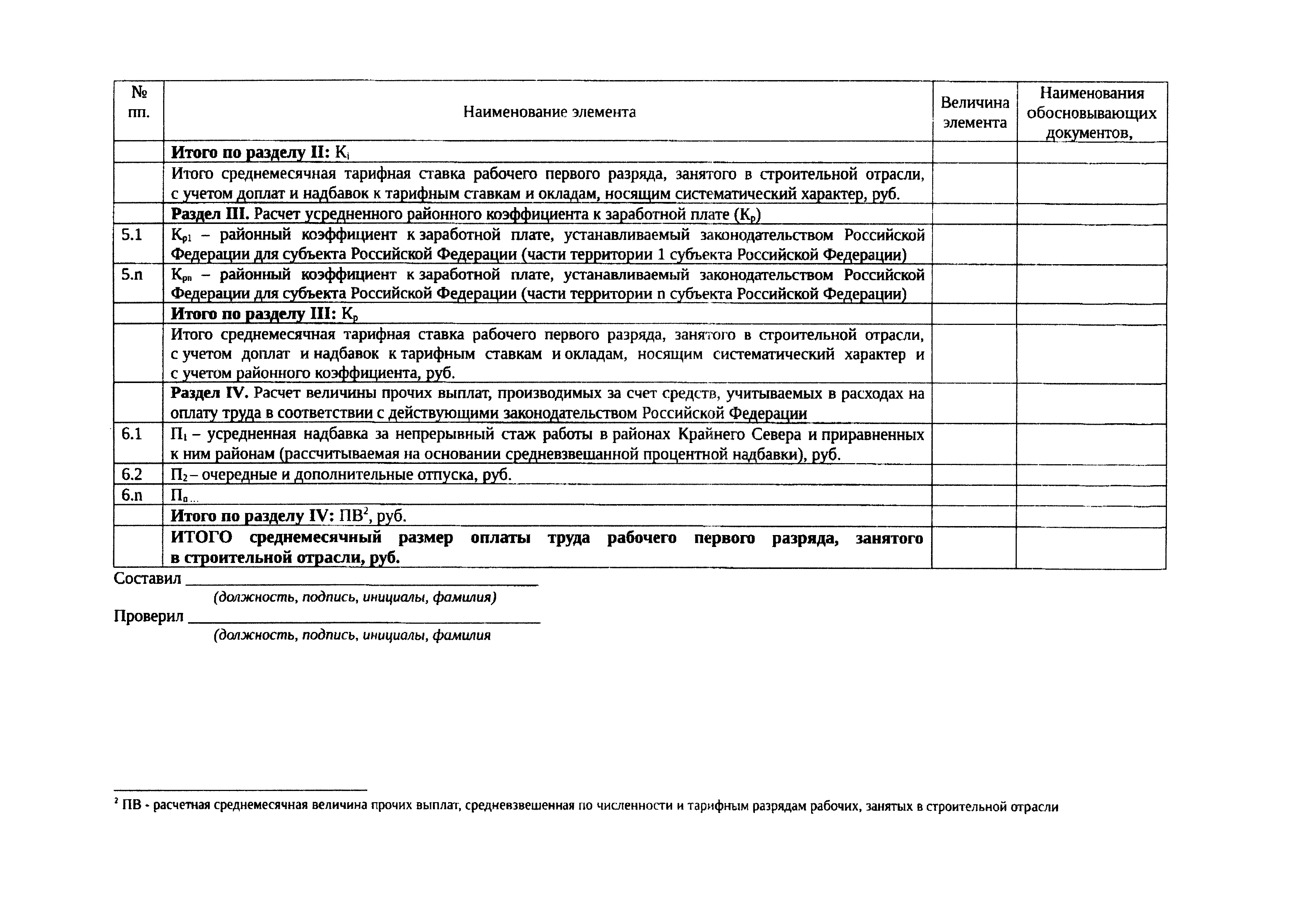 Письмо 25944-ДВ/09