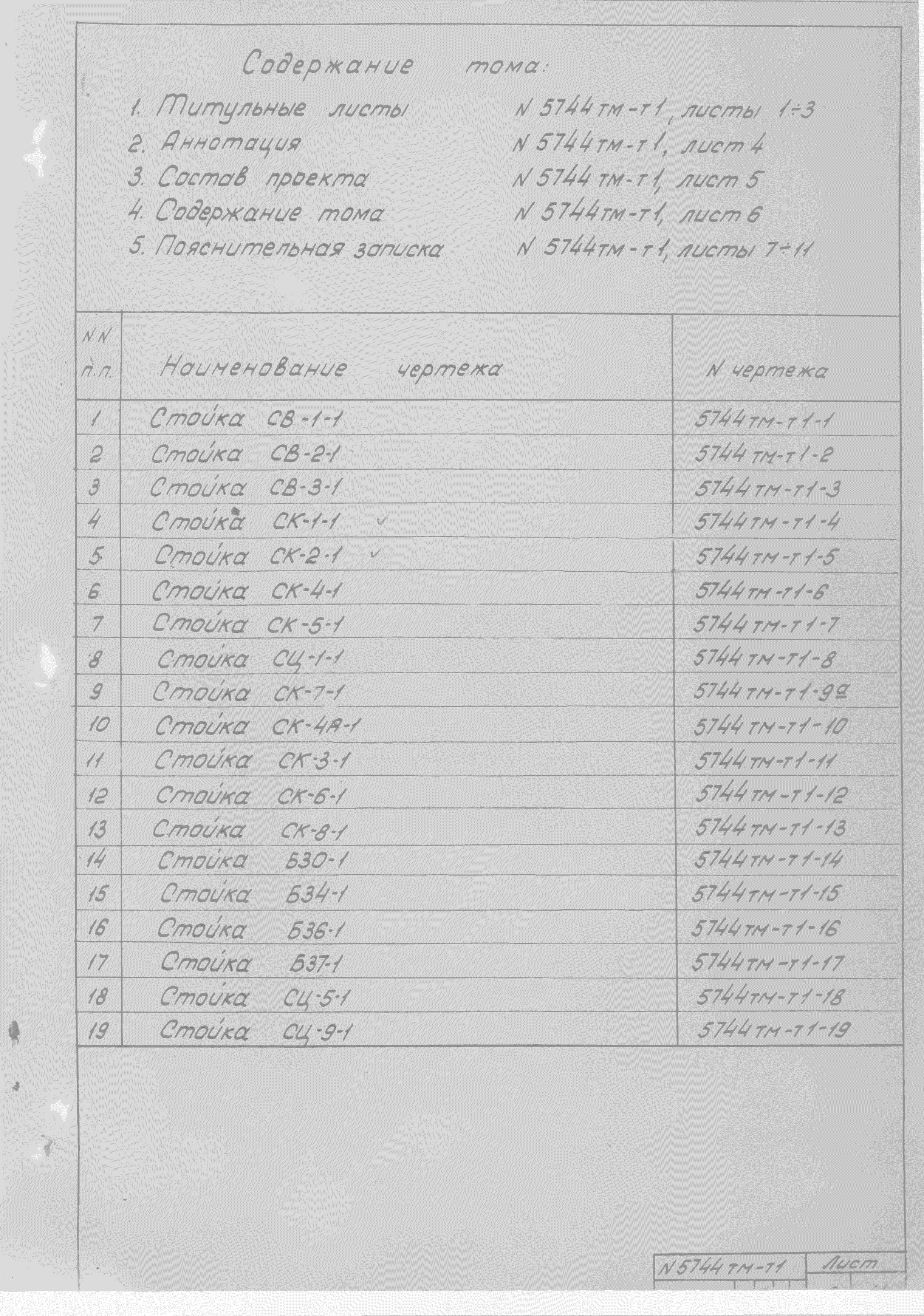 Типовой проект 5744тм