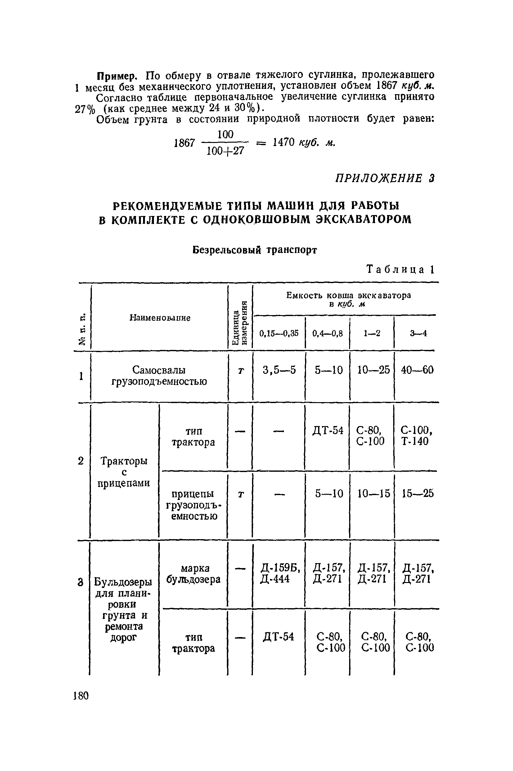 ЕНиР 2-1