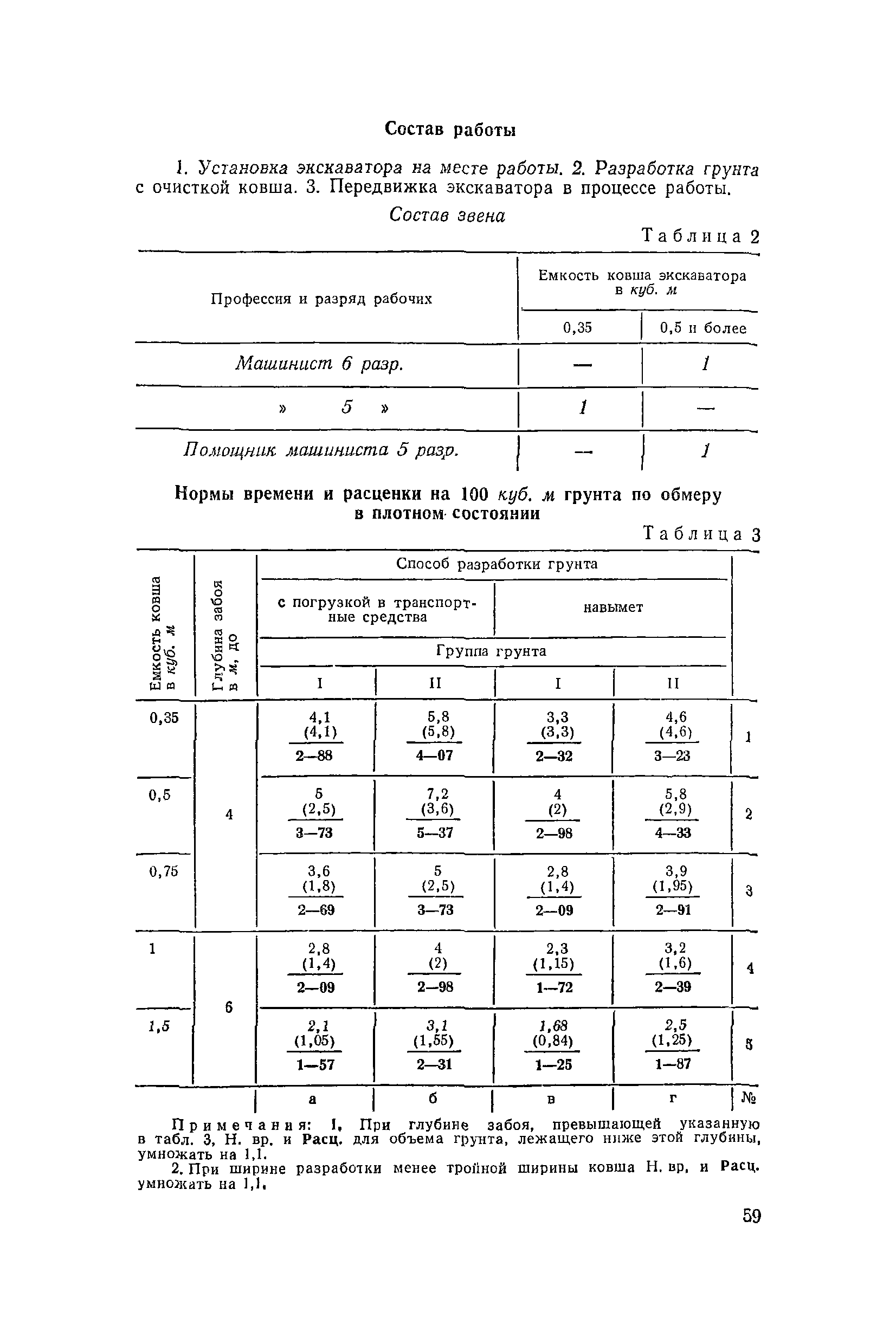 ЕНиР 2-1