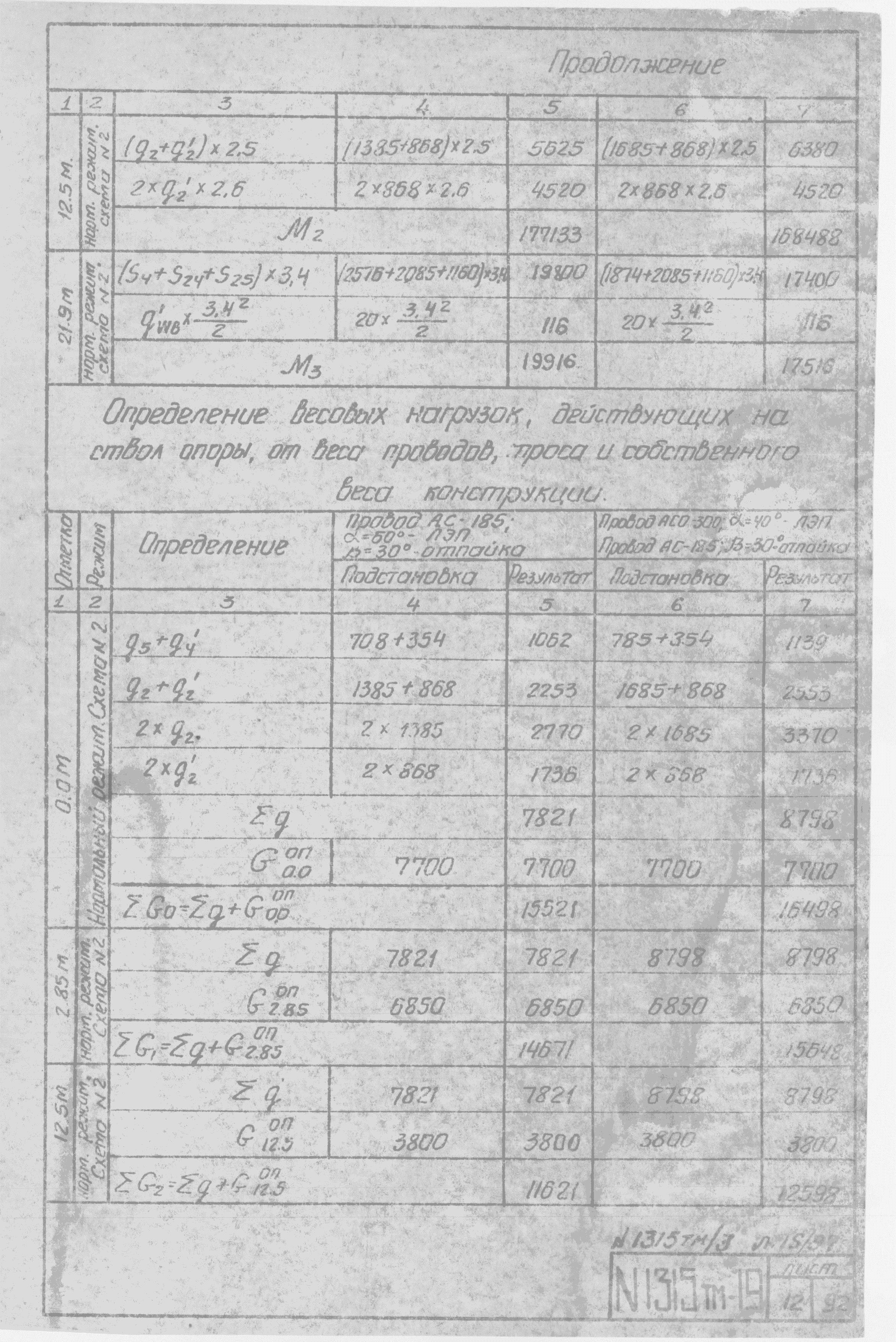 Типовой проект 1315тм
