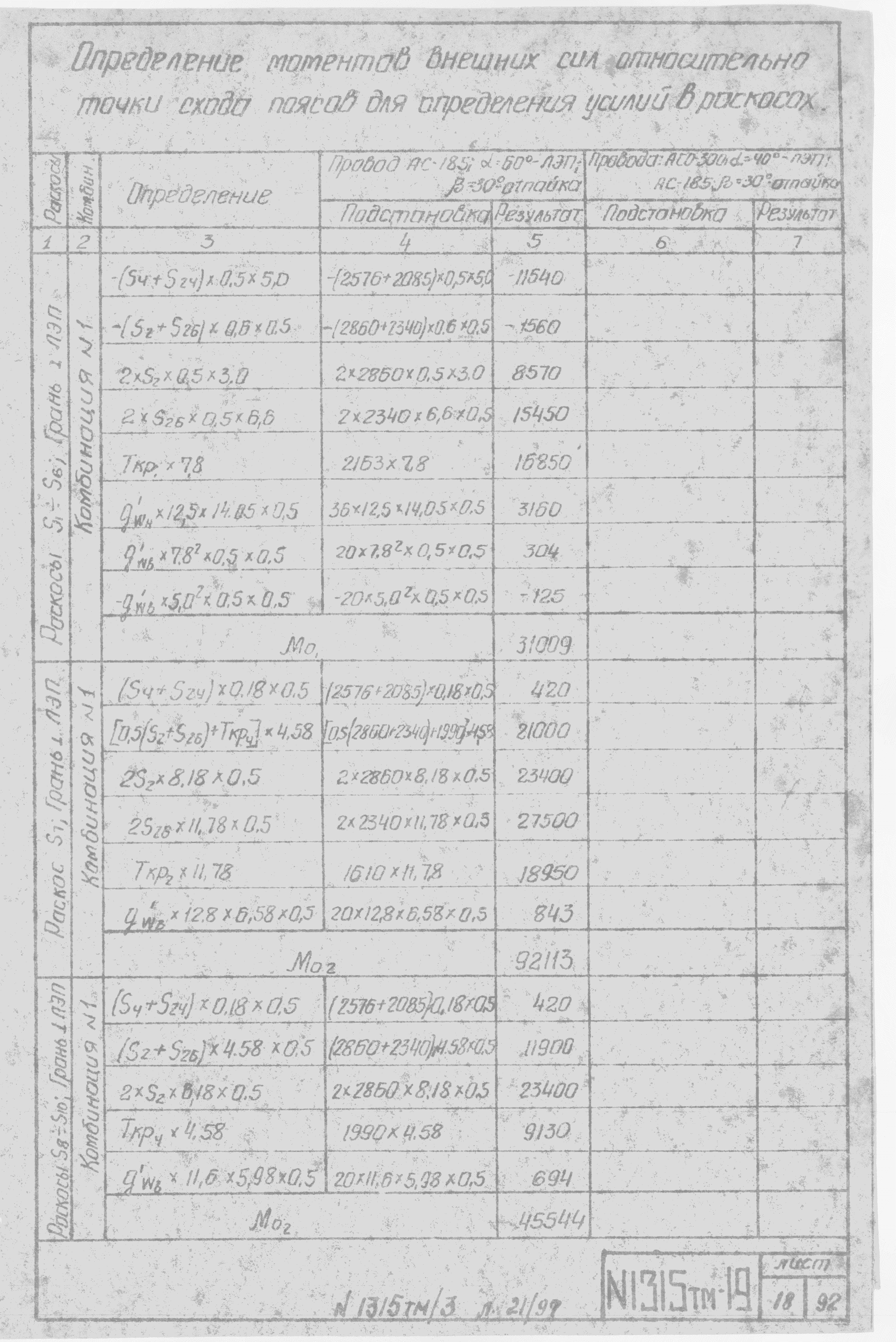 Типовой проект 1315тм