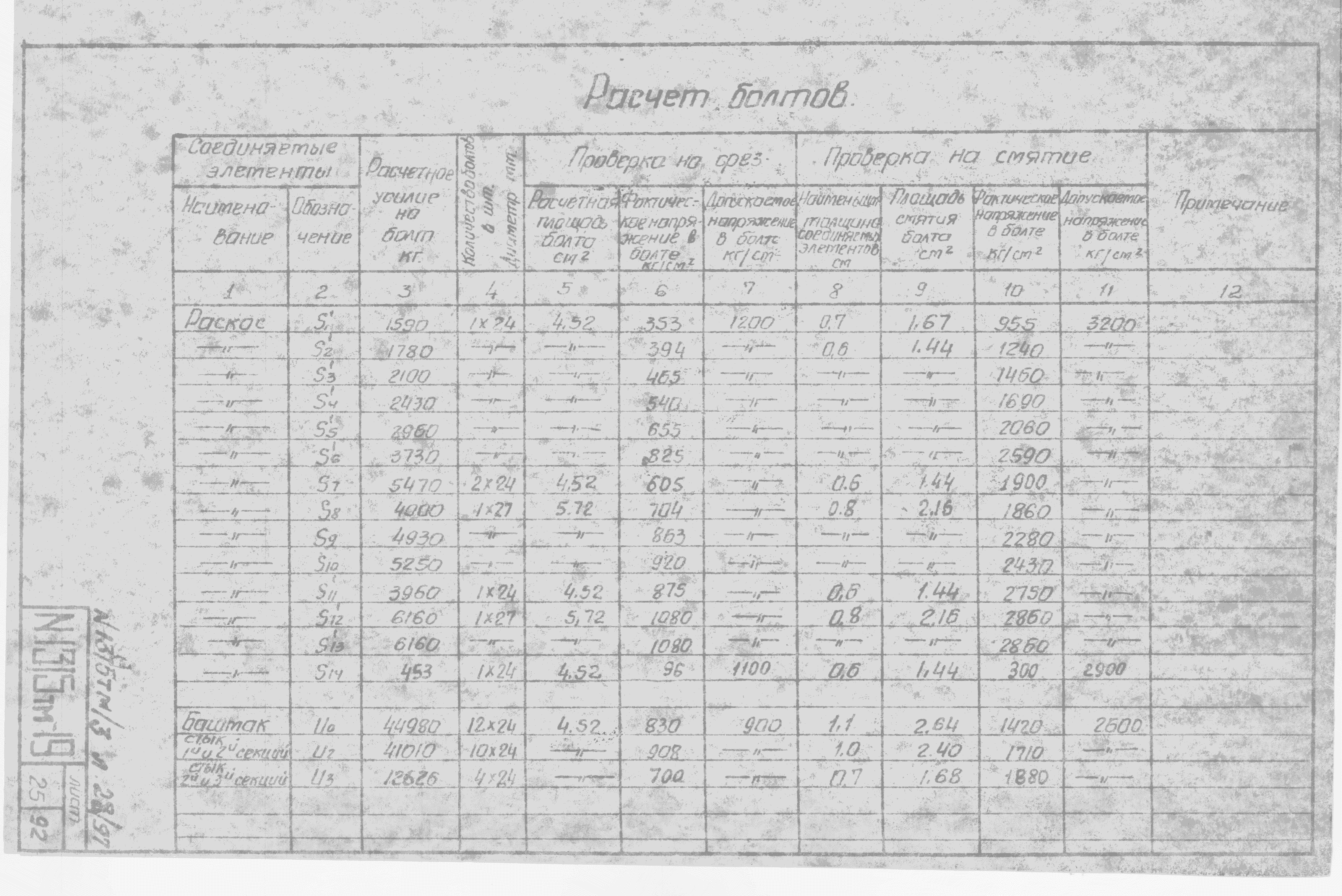 Типовой проект 1315тм