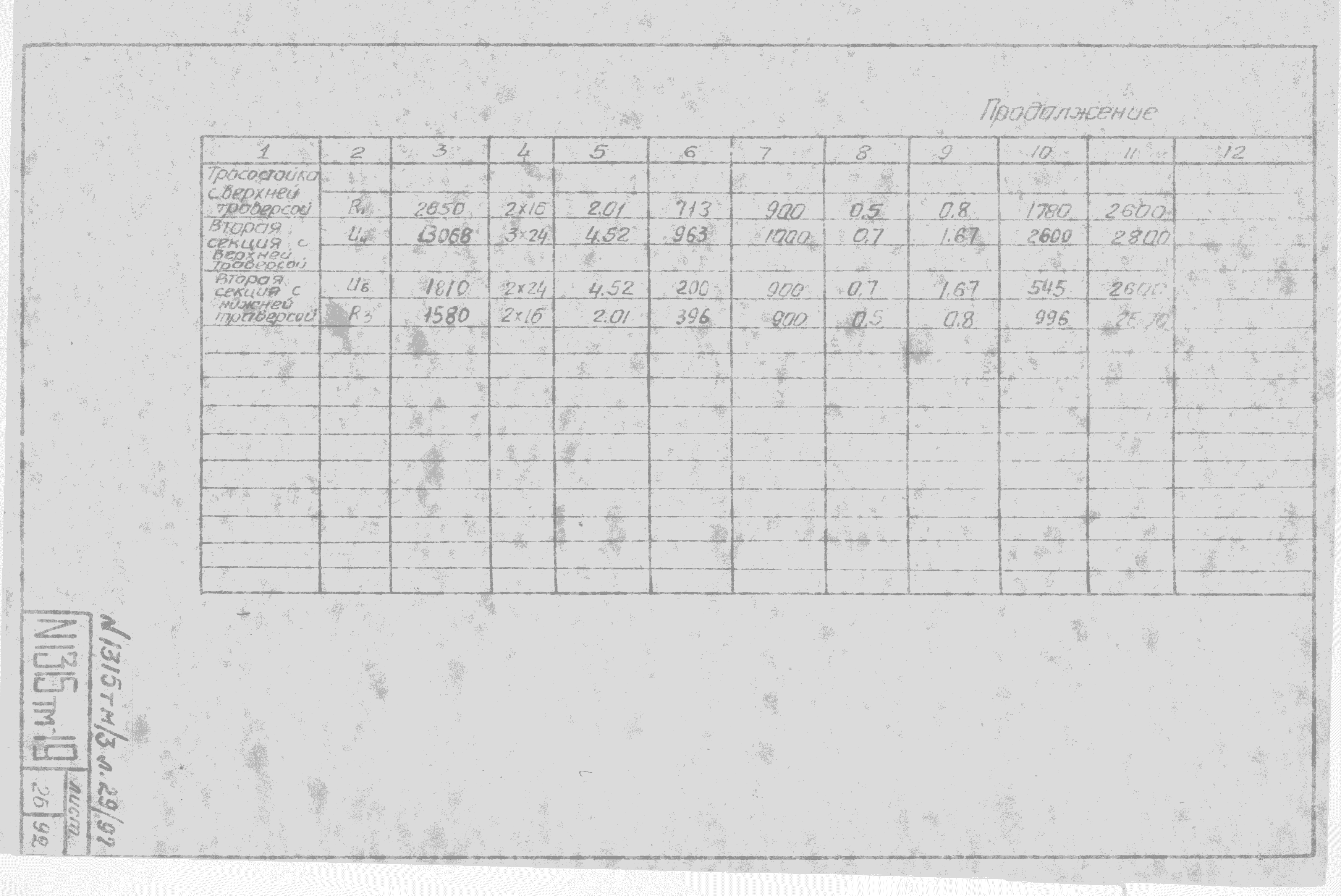 Типовой проект 1315тм
