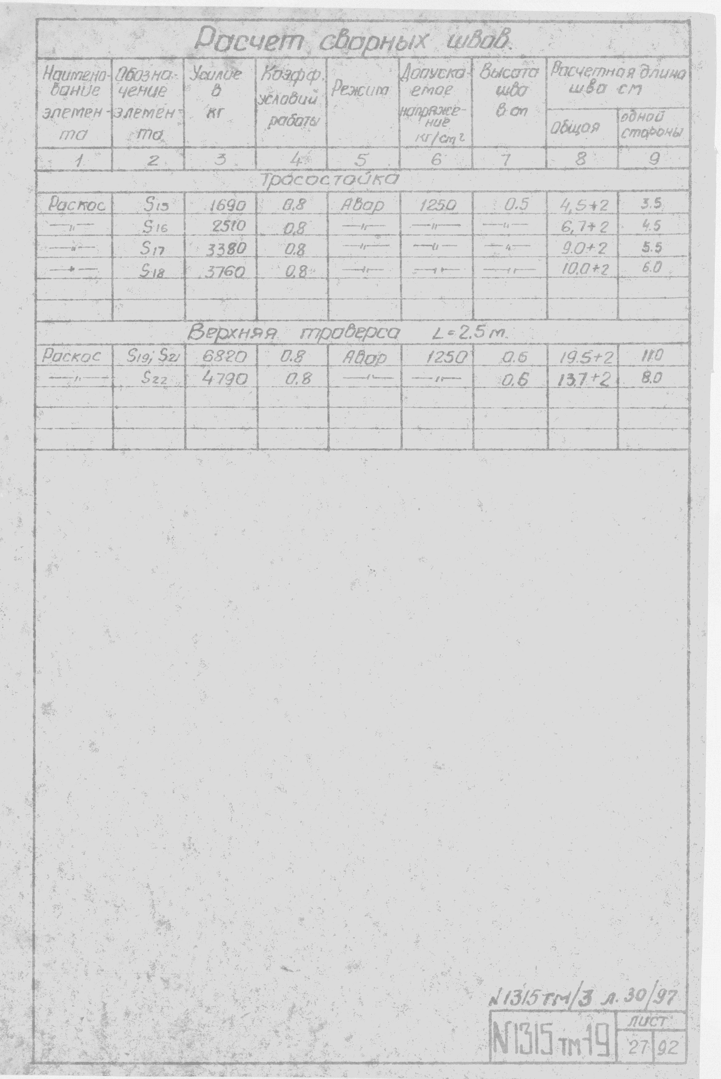 Типовой проект 1315тм