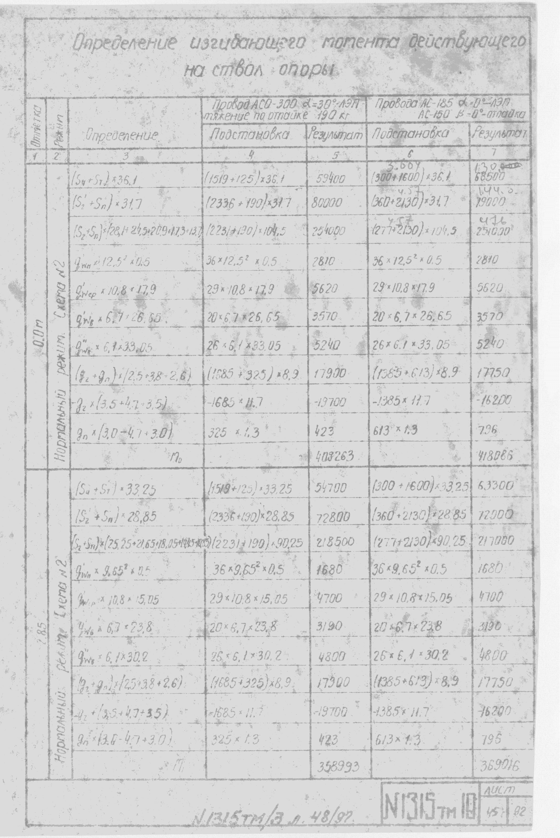 Типовой проект 1315тм