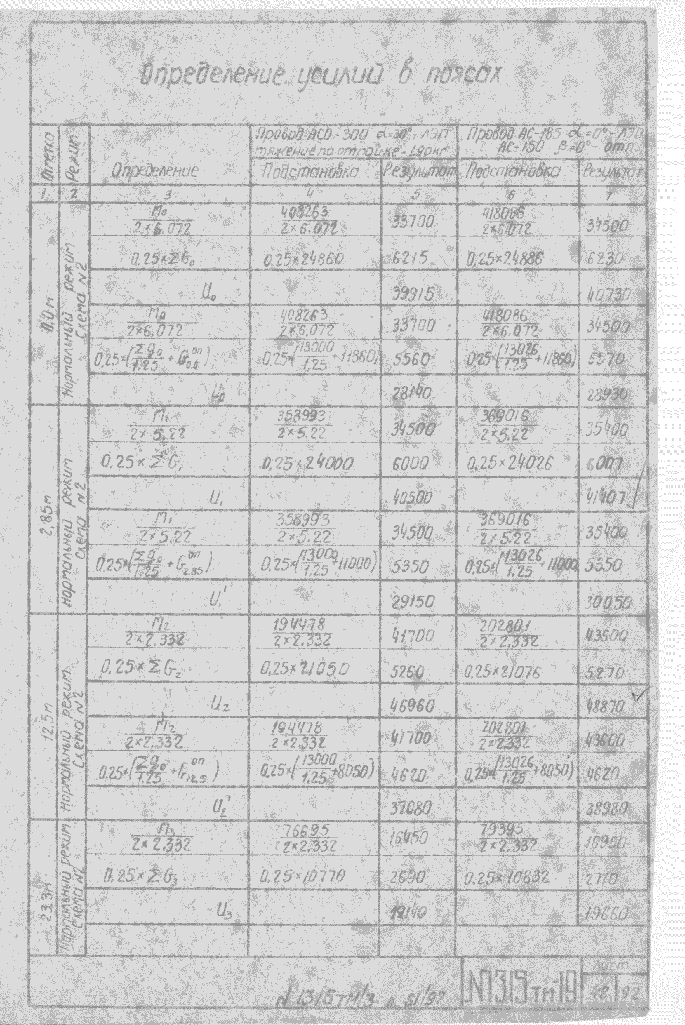 Типовой проект 1315тм