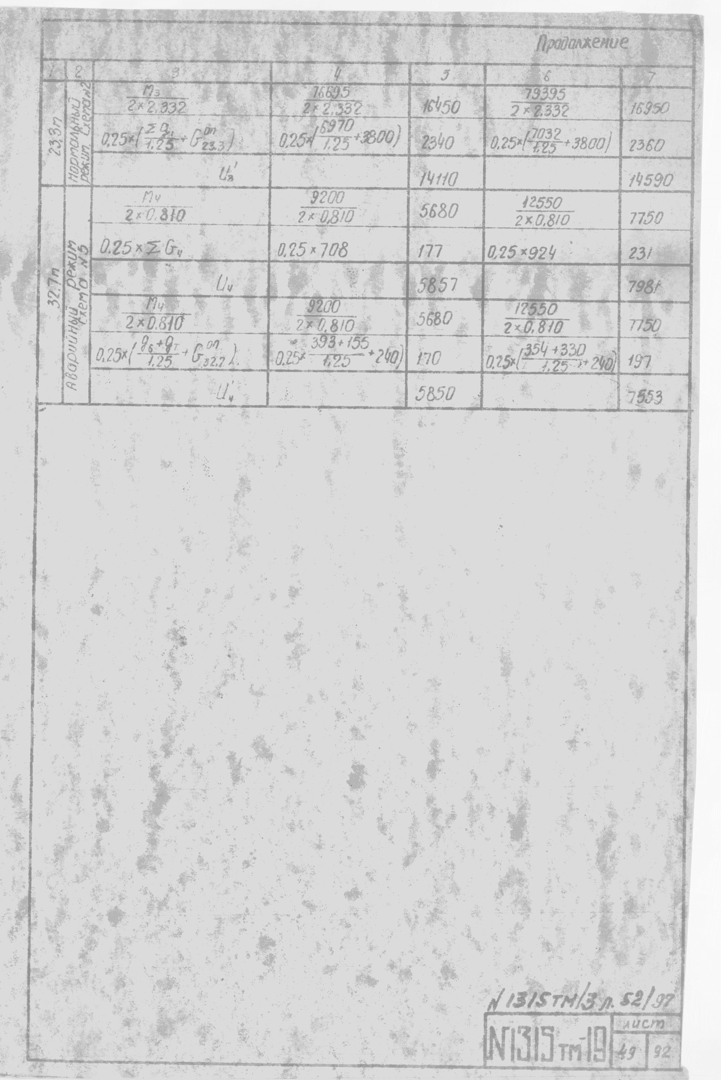 Типовой проект 1315тм
